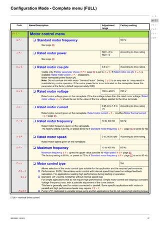 Atv12 | PDF