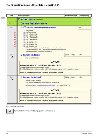 Atv12 | PDF