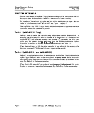 Thông số kĩ thuật ATV16 ang