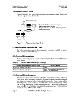 Thông số kĩ thuật ATV16 ang