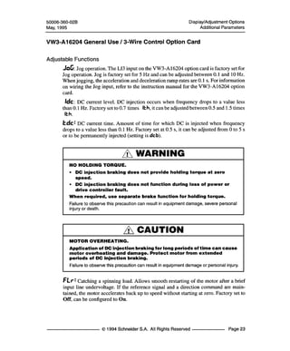 Thông số kĩ thuật ATV16 ang