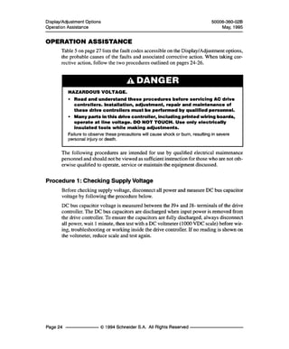 Thông số kĩ thuật ATV16 ang