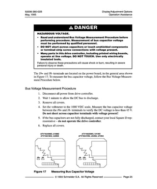 Thông số kĩ thuật ATV16 ang