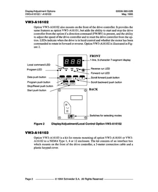 Thông số kĩ thuật ATV16 ang