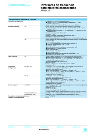Características (cont.)                                  Inversores de freqüência
                                                         para motores assíncronos                                                                    0




                                                         Altivar 21


Características elétricas de controle
Fontes internas disponíveis                                       Protegidas contra curtos-circuitos e sobrecargas:
                                                                   b 1 fonte c 10,5 V ± 5% para potenciômetro de referência (1 a 10 kΩ),
                                                                      corrente máxima 10 mA,
                                                                   b 1 fonte c 24 V (mín. 21 V, máx. 27 V), corrente máxima 200 mA.
Entradas analógicas            VIA                                Entrada analógica configurável por software em tensão ou em corrente:
                                                                   b entrada analógica em tensão c 0...10 V, impedância 30 kΩ (tensão máxima
                                                                      segura 24 V),
                                                                   b entrada analógica em corrente X-Y mA programando X e Y de 0 a 20 mA, com
                                                                      impedância 242 Ω
                                                                  Tempo de amostragem máx.: 2 ms ± 0,5 ms
                                                                  Resolução: 11 bits
                                                                  Precisão: ± 0,6% para uma variação de temperatura de 60°C
                                                                  Linearidade: ± 0,15% do valor máximo
                                                                  Esta entrada analógica é também configurável como entrada lógica, ver página 31.
                               VIB                                Entrada analógica em tensão configurável como entrada analógica ou como entrada
                                                                  para sondas PTC.
                                                                  Entrada analógica em tensão:
                                                                   b c 0...10 V, impedância 30 kΩ (tensão máxima segura 24 V),
                                                                   b Tempo de amostragem máx.: 2 ms ± 0,5 ms
                                                                   b resolução: 11 bits
                                                                   b precisão: ± 0,6% para uma variação de temperatura de 60°C
                                                                   b linearidade: ± 0,15% do valor máximo
                                                                  Entrada para sondas PTC:
                                                                   b 6 sondas máx. montadas em série,
                                                                   b valor nominal < 1,5 kΩ
                                                                   b resistência de desligamento 3 kΩ, valor de reinicialização 1,8 kΩ,
                                                                   b proteção por curto-circuito < 50 Ω
Saída analógica                FM                                 1 saída analógica configurável por comutador em tensão ou em corrente:
                                                                   b saída analógica em tensão c 0...10 V, impedância de carga mín. 470 Ω,
                                                                   b saída analógica em corrente X-Y mA programando X e Y de 0 a 20 mA,
                                                                      impedância de carga máx. 500 Ω
                                                                  Tempo de amostragem máx.: 2 ms ± 0,5 ms
                                                                  Resolução: 10 bits
                                                                  Precisão: ± 1% para uma variação de temperatura de 60°C
                                                                  Linearidade: ± 0,2%
Saídas a relé                  FLA, FLB, FLC                      1 saída lógica a relé, um contato “NA” e um contato “NF” com ponto comum
configuráveis                                                     Capacidade de comutação mínima: 3 mA para c 24 V
                                                                  Capacidade de comutação máxima:
                                                                   b com carga resistiva (cos ϕ = 1): 5 A para a 250 V ou c 30 V,
                                                                   b com carga indutiva (cos ϕ = 0,4 e L/R = 7 ms): 2 A para a 250 V ou c 30 V.
                                                                  Tempo de resposta máx.: 7 ms ± 0,5 ms
                                                                  Vida elétrica: 100 000 manobras
                               RY, RC                             1 saída lógica a relé, um contato “NA”
                                                                  Capacidade de comutação mínima: 3 mA para c 24 V
                                                                  Capacidade de comutação máxima:
                                                                   b com carga resistiva (cos ϕ = 1): 5 A para a 250 V ou c 30 V,
                                                                   b com carga indutiva (cos ϕ = 0,4 e L/R = 7 ms): 2 A para a 250 V ou c 30 V.
                                                                  Tempo de resposta máx.: 7 ms ± 0,5 ms
                                                                  Vida elétrica: 100 000 manobras
Entradas lógicas               F, R, RES                          3 entradas lógicas c 24 V programáveis, compatíveis com controlador programável
                                                                  nível 1, norma IEC/EN 61131-2
                                                                  Impedância: 3,5 kΩ
                                                                  Tensão máxima: 30 V
                                                                  Tempo de amostragem máx.: 2 ms ± 0,5 ms
                                                                  A multiconfiguração permite programar diversas funções em uma mesma entrada
                              Lógica positiva (Source)            Estado 0 se y 5 V ou entrada lógica não cabeada, estado 1 se u 11 V
                              Lógica negativa (Sink)              Estado 0 se u 16 V ou entrada lógica não cabeada, estado 1 se y 10 V
Capacidade máxima de ligação e torque                             2,5 mm2 (AWG 14)
de aperto das entradas/saídas                                     0,6 Nm




Apresentação :                 Referências :             Dimensões:                    Esquemas:                       Funções:
páginas 4 e 5                  páginas 16 e 17           páginas 28 a 29               páginas 30 a 33                 páginas 48 a 67

                                                                                                                                              9
 