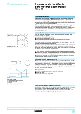 Funcionamento (cont.)                                              Inversores de freqüência
                                                                   para motores assíncronos                                                             0




                                                                   Altivar 21


                                                                   Aplicações especiais
                                                                    Associação do inversor de freqüência Altivar 21 com motores síncronos
                                                                   O inversor de freqüência Altivar 21 é também adaptado para a alimentação dos
                                                                   motores síncronos (com força eletromotriz senoidal) em malha aberta e permite
                                                                   atingir um nível de performance comparável ao obtido com um motor assíncrono em
                                                                   Controle Vetorial de Fluxo sem realimentação.
                                                                   Esta associação permite obter precisão de velocidade considerável e conjugado
                                                                   máximo, mesmo em velocidade zero. A construção dos motores síncronos
                                                                   possibilita, em dimensões reduzidas, uma densidade de potência e uma dinâmica
                                                                   de velocidade elevada. O comando pelo inversor dos motores síncronos não
                                                                   provoca desligamentos.

                                                                    Associação de motores em paralelo
                                                                   Uma das seguintes relações de controle de motor podem ser utilizadas para
                                           In1
  Altivar 21                                          M1           conectar motores em paralelo:
                                                                   b relação tensão/freqüência quadrática,
                                                                   b relação tensão/freqüência constante,
                                           In2                     b relação tensão/freqüência constante com compensação RI automática.
                                                      M2

                                                                   A corrente nominal do inversor de freqüência deve ser maior ou igual à soma das
                                                                   correntes dos motores a serem controlados.
                                           Inx
                                                      Mx           Neste caso, prever uma proteção térmica externa por sondas ou relé térmico para
In inversor > In1 + In2 +…Inx                                      cada motor. A partir de um certo comprimento de cabo, considerando todas as
Associação de motores em paralelo
                                                                   derivações, recomenda-se instalar um filtro de saída entre o inversor e os motores
                                                                   ou utilizar a função de limitação de sobretensão.

                                                                   Se forem utilizados diversos motores em paralelo, duas situações são possíveis:
                                                                   b motores com potências equivalentes: neste caso, as performances de conjugado
                                                                   permanecem ótimas após a conﬁguração do inversor,
                                                                   b motores com potências diferentes: neste caso, as performances de conjugado
                                                                   não serão ótimas para o conjunto dos motores.

                                                                    Comutação do motor na saída do inversor
                                                                   A comutação pode ser realizada com o inversor de freqüência travado ou não. Ao
                                     KM1
                                                                   realizar uma comutação com retomada de velocidade (inversor destravado), o motor
               Altivar 21                                  M
                                                                   será controlado e acelerado até a velocidade de referência sem trancos, seguindo
                                                                   a rampa de aceleração. Esta utilização requer a configuração do religamento
                                                                   automático (com retomada de velocidade) e a configuração da função perda de fase
                                                                   do motor com interrupção na saída.
      N
                                                                   Aplicações típicas:
                                                                   b corte de segurança na saída do inversor de freqüência,
                                                                   b função “By pass”,
                                                               t   b comutação de motores em paralelo.
                                t1               t2

     1
KM1 0                                                          t

KM1: contator de saída
t1: desaceleração sem rampa (por inércia)
t2: aceleração com rampa
N: velocidade

Exemplo de perda do contator de saída
                                                                    Teste em motor de baixa potência ou sem motor
                                                                   Em ambiente de teste ou de manutenção, o inversor de freqüência pode ser testado
                                                                   sem recorrer a um motor equivalente ao calibre do inversor de freqüência
                                                                   (especialmente para os inversores de freqüência de potências elevadas). Esta
                                                                   utilização requer a desativação da função perda de fase do motor.




Apresentação:                          Referências:                Dimensões:                  Esquemas:                      Funções:
páginas 4 e 5                          páginas 16 e 17             páginas 28 a 29             páginas 30 a 33                páginas 48 a 67

                                                                                                                                                 15
 