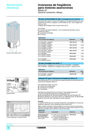 Apresentação,                            Inversores de freqüência
               referências                              para motores assíncronos                                                                       0




                                                        Altivar 21
                                                        Opcional: acessórios, diálogo


                                                        Kit para conformidade UL tipo 1 (montagem fora do invólucro)
                                                        Este kit permite, quando o inversor de freqüência for montado diretamente em uma
DF535005




                                                        parede fora do invólucro, assegurar a conformidade UL tipo 1 para a ligação dos
                                                        cabos por tubo.
                                                        A ligação das blindagens é feita na parte interna do kit.

                                                        O kit contém:
                                                        b o conjunto das peças mecânicas 1 com uma placa pré-recortada 2 para a
                                                        conexão dos tubos 3,
                                                        b os acessórios de ﬁxação,
                                                        b um manual.

                                                        Referências
                                                        Para inversores de freqüência                                   Referência            Peso
                                                                                                                                                kg
                                                        ATV 21H075M3X…HU22M3X                                           VW3 A31 814           0,500
                                                        ATV 21H075N4…HU22N4
                                                        ATV 21HU30M3X, HU40M3X                                          VW3 A31 815           0,500
                                                        ATV 21HU30N4…HU55N4
                                                        ATV 21HU55M3X, HU75M3X                                          VW3 A31 816           0,900
                                                        ATV 21HU75N4, HD11N4
                      1   2       3                     ATV 21HD11M3X…HD18M3X                                           VW3 A31 817           1,200
                                                        ATV 21HD15N4, HD18N4
               Kit para conformidade UL tipo 1          ATV 21HD22M3X                                                   VW3 A9 206            4,000
                                                        ATV 21HD22N4, HD30N4
                                                        ATV 21HD37N4, HD45N4                                            VW3 A9 207            5,000

                                                        ATV 21HD30M3X                                                   VW3 A9 208            7,000
                                                        ATV 21HD55N4, HD75N4

                                                        Kit para montagem em perfil 6
                                                        Este kit facilita a instalação dos inversores ATV 21H075M3X…HU22M3X e
                                                        ATV 21H075N4…HU22N4 por montagem direta em perfil 6 largura 35 mm.

                                                        Referência
                                                        Para inversores de freqüência                                   Referência            Peso
                                                                                                                                                kg
                                                        ATV 21H075M3X…HU22M3X                                           VW3 A31 852           0,350
                                                        ATV 21H075N4…HU22N4
DF536065




                                                        Software PC para inversores de freqüência Altivar 21
                                                        Este software para PC é uma ferramenta amigável destinada à parametrização dos
                                                        inversores de freqüência Altivar 21.

                                                        Inclui diferentes funções, tais como:
                                                        b o preparo das conﬁgurações,
                                                        b a colocação em operação,
                                                        b a manutenção.

                                                        Está disponível gratuitamente no site Internet “www.telemecanique.com”.
               Software PCSoft                          Funciona nos seguintes ambientes e configurações de PC:
                                                        b Microsoft Windows® 98, Microsoft Windows® 2000, Microsoft Windows® XP,
                                                        b Pentium® 233 MHz ou mais, disco rígido com 10 MB disponíveis, 32 MB de RAM,
                                                        b Monitor 256 cores, 640 x 480 pixels ou de alta deﬁnição.

                                                        Conexão
    DF536066




                                                        O software PCSoft deve ser conectado diretamente à porta Modbus no inversor de
                                                        freqüência utilizando o kit de conexão para porta serial de PC.
                                                        Nota: a utilização simultânea do software PCSoft com uma placa opcional de comunicação é
                                                        impossível. Para poder utilizar o software PCSoft quando o inversor estiver equipado com uma
                                                        placa de comunicação, deve-se desativar a rede de comunicação.
                                                        Referência
                                                        Designação                 Composição                           Referência            Peso
                                                                                                                                                kg
                                                        Kit de conexão para        b 1 cabo com 3 m de comprimento VW3 A8 106                 0,350
                                                        porta serial de PC           com 2 conectores tipo RJ45
               Função “Supervisão” do software PCSoft   para conexão Modbus        b 1 conversor RS 232/RS 485 com
                                                        ponto a ponto                1 conector tipo SUB-D fêmea
                                                                                     9 pinos e 1 conector tipo RJ45


               Dimensões:
               páginas 28 e 29

                 18
 