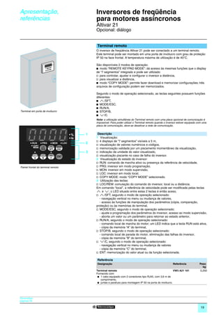 Apresentação,                           Inversores de freqüência
     referências                             para motores assíncronos                                                                       0




                                             Altivar 21
                                             Opcional: diálogo


                                             Terminal remoto
                                             O inversor de freqüência Altivar 21 pode ser conectado a um terminal remoto.
                                             Este terminal pode ser montado em uma porta de invólucro com grau de proteção
DF




                                             IP 50 na face frontal. A temperatura máxima de utilização é de 40°C.

                                             São disponíveis 2 modos de operação:
                                             b modo “REMOTE KEYPAD MODE”: dá acesso às mesmas funções que o display
                                             de “7 segmentos” integrado e pode ser utilizado:
                                             v para controlar, ajustar e conﬁgurar o inversor a distância,
                                             v para visualizar a distância,
                                             b modo “COPY MODE”: permite fazer download e memorizar conﬁgurações; três
                                             arquivos de conﬁguração podem ser memorizados.

                                             Segundo o modo de operação selecionado, as teclas seguintes possuem funções
                                             diferentes:
                                             b     /SFT,
                                             b MODE/ESC,
                                             b RUN/A,
     Terminal em porta de invólucro          b STOP/B,
                                             b     /C.
                                             Nota: a utilização simultânea do Terminal remoto com uma placa opcional de comunicação é
                                             impossível. Para poder utilizar o Terminal remoto quando o inversor estiver equipado com uma
                                             placa de comunicação, deve-se desativar a rede de comunicação.


                                         1    Descrição
                                             1 Visualização:
                                             v 4 displays de “7 segmentos” visíveis a 5 m,
                                         2   v visualização de valores numéricos e códigos,
                                             v memorização validada por um piscamento momentâneo da visualização,
                                         3   v indicação da unidade do valor visualizado,
                                             v visualização piscante no caso de falha do inversor.
                                             2 Visualização do estado do inversor:
                                             v RUN: comando de marcha ativo ou presença da referência de velocidade,
     Painel frontal do terminal remoto       v PRG: inversor em modo programação,
                                             v MON: inversor em modo supervisão,
                                             v LOC: inversor em modo local,
                                             v COPY MODE: modo “COPY MODE” selecionado.
                                             3 Utilização das teclas:
                                             v LOC/REM: comutação do comando do inversor, local ou a distância.
                                             Em comando “local”, a referência de velocidade pode ser modiﬁcada pelas teclas
                                                 e     ; o LED situado entre estas 2 teclas é então aceso,
                                             v     /SFT, segundo o modo de operação selecionado:
                                               - navegação vertical no menu ou mudança de valores,
                                               - acesso às funções de manipulação dos parâmetros (cópia, comparação,
                                             proteção) ou às memórias do terminal,
                                             v MODE/ESC, segundo o modo de operação selecionado:
                                               - ajuste e programação dos parâmetros do inversor, acesso ao modo supervisão,
                                               - aborta um valor ou um parâmetro para retornar ao estado anterior,
                                             v RUN/A, segundo o modo de operação selecionado:
                                               - comando local de marcha do motor; um LED indica que a tecla RUN está ativa,
                                               - cópia da memória “A” do terminal,
                                             v STOP/B, segundo o modo de operação selecionado:
                                               - comando local de parada do motor, eliminação das falhas do inversor,
                                               - cópia da memória “B” do terminal,
                                             v     /C, segundo o modo de operação selecionado:
                                               - navegação vertical no menu ou mudança de valores
                                               - cópia da memória “C” do terminal,
                                             v ENT: memorização do valor atual ou da função selecionada.

                                             Referência
                                             Designação                                                      Referência            Peso
                                                                                                                                     kg
                                             Terminal remoto                                                 VW3 A21 101           0,250
                                             Fornecido com:
                                              b 1 cabo equipado com 2 conectores tipo RJ45, com 3,6 m de
                                                comprimento,
                                              b juntas e parafuso para montagem IP 50 na porta do invólucro.




     Dimensões:
     páginas 29

                                                                                                                                    19
 