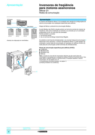 Apresentação                                                Inversores de freqüência
                                                                       para motores assíncronos                                                                     0




                                                                       Altivar 21
                                                                       Redes de comunicação


           XBT Magelis      Premium                                    Apresentação
                                                                       O inversor de freqüência Altivar 21 foi projetado para atender às configurações de
                                                                       rede de comunicação nas instalações específicas para edifícios.

                                                 Rede Modbus           Integra de fábrica o protocolo de comunicação Modbus.

                                                                       A porta Modbus tipo RJ45 é situada próximo ao borne de controle do inversor de
                                                                       freqüência. Esta porta é dedicada ao controle e ao comando por um controlador
                                                                       programável ou por um outro tipo de controlador.
                                                                       Permite também a conexão:
                                                                       v do terminal remoto,
              ATV 21       ATV 21       ATV 21
                                                                       v de um terminal de diálogo industrial tipo Magelis.
                                                          ATV 61
           Exemplo de configuração em rede Modbus                      Ao substituir os terminais de entradas/saídas 1 por uma das 4 placas de comunicação 2
                                                                       disponíveis como opcionais, o inversor de freqüência Altivar 21 pode também ser
                                                                       conectado a outras redes de comunicação em operação em edifícios (HVAC) (2).
                                                                       Cada placa de comunicação contém terminais de entradas/saídas.

                                                                       Placas de comunicação específicas para edifícios (HVAC):
                                                                       b LONWORKS,
                                                                       b METASYS N2,
DF535010




                                                                   1   b APOGEE FLN,
                                                                       b BACnet.
                                                                       Nota: a conexão em uma rede de comunicação utilizando uma das quatro placas de
                                                                       comunicação é incompatível com a utilização do software PCSoft ou do terminal remoto. Para
                                                                       poder utilizar o software PCSoft ou o terminal remoto, é necessário desativar a rede de
                                                                       comunicação. Ver nas páginas 18 e 19.
                                                                       (1) Características do protocolo Modbus, ver página 11.
                                                                       (2) Heating Ventilation Air Conditioning.




                                                                   2




           Funções:                    Características:                Referências:
           página 21                   páginas 11 e 22                 página 23

             20
 