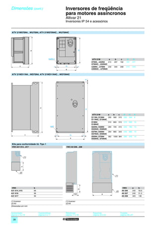 Dimensões (cont.)                                             0
                                                                  Inversores de freqüência
                                                                  para motores assíncronos                                                                      0




                                                                  Altivar 21
                                                                  Inversores IP 54 e acessórios


ATV 21W075N4…WU75N4, ATV 21W075N4C…WU75N4C




                                                                                 H
                        b




                                             4xØ5,5                                           ATV 21W       a          b        c        G          H
                                                                                             075N4…U22N4   215        297      192      197        277
                                                                                             075N4C…U22N4C
          c                                           =           G              =           U30N4…U75N4   230        340      208      212        318
                                                                  a                          U30N4C…U75N4C

ATV 21WD11N4…WD75N4, ATV 21WD11N4C…WD75N4C




                                                                                         K
                                  b




                                                                                         H




                                                                                              ATV 21W           a     b       c      G       H      K
                                                                                             D11N4, D15N4       290   560     315    250     544    8
                                                                                             D11N4C, D15N4C
                                                                                             D18N4              310   665     315    270     650    10
                                                                                             D18N4C
                                                4xØ                                          D22N4, D30N4       284   720     315    245     700    10
                                                                                             D22N4C, D30N4C
                                                                                             D37N4, D45N4       284   880     343    245     860    10
                                                                                             D37N4C, D45N4C
                   c                                      =            G             =
                                                                                             D55N4, D75N4       362   1000 364       300     975    10
                                                                       a                     D55N4C, D75N4C

Kits para conformidade UL Tipo 1
VW3 A31 814…817                                                   VW3 A9 206…208




                  (1)
              b




          (2)
                                                                                                                       (1)




 VW3                        b                                                                                                        VW3           a     b
                                                                                 b




A31 814, 815                68                                                                                          (2)         A9 206         240   59,9
A31 816                     96                                             102                          a                           A9 207         240   51,5
A31 817                     99                                                                                                      A9 208         320   136

(1) Inversor                                                      (1) Inversor
(2) Kit                                                           (2) Kit
Dimensões em mm


Apresentação:                    Características:                 Referências:                Esquemas:                        Funções:
páginas 4, 5 e 18                páginas 6 a 11                   páginas 17 e 18             páginas 30 a 33                  páginas 48 a 67

  28
 
