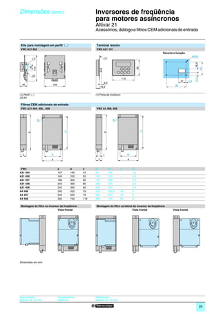 Dimensões (cont.)                                        0
                                                             Inversores de freqüência
                                                             para motores assíncronos                                                                      0




                                                             Altivar 21
                                                             Acessórios, diálogo e filtros CEM adicionais de entrada


Kits para montagem em perfil 5                               Terminal remoto
VW3 A31 852                                                  VW3 A21 101
                                                                                                                  Recorte e furação
                                                                                                                                           4xØ4
               (1)                                                   (1)




                                                                                                                                               16,4
          35




                                                                                                      80
                144




                                                                                                                                                      63
           (2)




                                                                                                                                               10,4
                                                                                      115
                                                                                                                                31       4,6
                                                                     9,2
  40                      105                                                                                              98
                                                                   16,2


(1) Perfil 5                                                 (1) Porta de invólucro
(2) Kit

Filtros CEM adicionais de entrada
VW3 A31 404, 406…409                                         VW3 A4 406, 408



                      Ø                                                       Ø




                                                                                                           H
                                      H




                                                                      b
       b




  c                       G                                          J                      G
                          a                                    c                            a


 VW3                            a          b       c         G             H          J         Ø
A31 404                         107        195     42        85            180        –         4,5
A31 406                         140        235     50        120           215        –         4,5
A31 407                         180        305     60        140           285        –         5,5
A31 408                         245        395     80        205           375        –         5,5
A31 409                         245        395     60        205           375        –         5,5
A4 406                          240        522     79        200           502,5      40        9
A4 407                          240        650     79        200           631        40        9
A4 408                          320        750     119       280           725        80        9

Montagem do filtro no inversor de freqüência                 Montagem do filtro na lateral do inversor de freqüência
                             Vista frontal                                                Vista frontal                  Vista frontal




Dimensões em mm




Apresentação:                   Características:             Referências:
páginas 18, 19 e 24             página 25                    páginas 18, 18 e 25

                                                                                                                                                      29
 