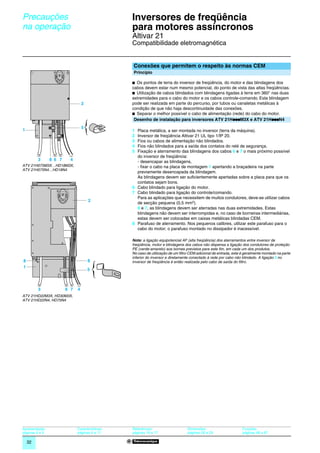 Precauções                                           Inversores de freqüência
na operação                                      0
                                                     para motores assíncronos                                                                      0




                                                     Altivar 21
                                                     Compatibilidade eletromagnética


                                                     Conexões que permitem o respeito às normas CEM
                                                     Princípio

                                                     b Os pontos de terra do inversor de freqüência, do motor e das blindagens dos
                                                     cabos devem estar num mesmo potencial, do ponto de vista das altas freqüências.
                                                     b Utilização de cabos blindados com blindagens ligadas à terra em 360° nas duas
                                                     extremidades para o cabo do motor e os cabos controle-comando. Esta blindagem
                                  2                  pode ser realizada em parte do percurso, por tubos ou canaletas metálicas à
                                                     condição de que não haja descontinuidade das conexões.
                                                     b Separar o melhor possível o cabo de alimentação (rede) do cabo do motor.
                                                                                                         p
                                                      Desenho de instalação para inversores ATV 21HpppM3X e ATV 21HpppN4    p
                                  5
1                                                    1 Placa metálica, a ser montada no inversor (terra da máquina).
                                                     2 Inversor de freqüência Altivar 21 UL tipo 1/IP 20.
                                                     3 Fios ou cabos de alimentação não blindados.
                                                     4 Fios não blindados para a saída dos contatos do relé de segurança.
                                                     5 Fixação e aterramento das blindagens dos cabos 6 e 7 o mais próximo possível
                                                       do inversor de freqüência:
         3      8 6 7     4                            - desencapar as blindagens,
ATV 21H075M3X…HD18M3X,                                 - fixar o cabo na placa de montagem 1 apertando a braçadeira na parte
ATV 21H075N4…HD18N4
                                                       previamente desencapada da blindagem.
                                                       As blindagens devem ser suficientemente apertadas sobre a placa para que os
                                                       contatos sejam bons.
                                                     6 Cabo blindado para ligação do motor.
                                                     7 Cabo blindado para ligação do controle/comando.
                                                       Para as aplicações que necessitem de muitos condutores, deve-se utilizar cabos
                                      2
                                                       de secção pequena (0,5 mm2).
                                                       6 e 7, as blindagens devem ser aterradas nas duas extremidades. Estas
                                                       blindagens não devem ser interrompidas e, no caso de borneiras intermediárias,
                                                       estas devem ser colocadas em caixas metálicas blindadas CEM.
                                                     8 Parafuso de aterramento. Nos pequenos calibres, utilizar este parafuso para o
                                                       cabo do motor; o parafuso montado no dissipador é inacessível.

                                                     Nota: a ligação equipotencial AF (alta freqüência) dos aterramentos entre inversor de
                                                     freqüência, motor e blindagens dos cabos não dispensa a ligação dos condutores de proteção
                                                     PE (verde-amarelo) aos bornes previstos para este fim, em cada um dos produtos.
                                                     No caso de utilização de um filtro CEM adicional de entrada, este é geralmente montado na parte
                                                     inferior do inversor e diretamente conectado à rede por cabo não blindado. A ligação 3 no
8                                     8              inversor de freqüência é então realizada pelo cabo de saída do filtro.
1
                                      5



         3              6 7   4
ATV 21HD22M3X, HD30M3X,
ATV 21HD22N4, HD75N4




Apresentação:                 Características:       Referências:                     Dimensões:                       Funções:
páginas 4 e 5                 páginas 6 a 11         páginas 16 e 17                  páginas 28 a 29                  páginas 48 a 67

    32
 