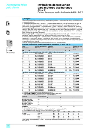 Associações feitas                              Inversores de freqüência
             pelo cliente                                    para motores assíncronos                                                                     0




                                                             Altivar 21
                                                             Partidas de motores: tensão de alimentação 200…240 V


                             Aplicações
                             As associações disjuntor-contator-inversor de freqüência garantem a continuidade de serviço da instalação com
                             uma segurança ótima.
                             A coordenação escolhida entre o disjuntor e o contator permite reduzir os custo de manutenção em caso de
DF535086




                             curto-circuito do motor, reduzindo os tempos de intervenção e os custos de substituição do material. As
                             associações propostas garantem a coordenação tipo 1 ou tipo 2 segundo o calibre do inversor de freqüência.
                             Coordenação tipo 2: após curto-circuito do motor, não há nenhuma deterioração, nem desregulagem, a partida
                             de motor deve estar pronta para funcionar após a eliminação da falha elétrica. A isolação galvânica garantida
                             pelo disjuntor é conservada após o incidente. O risco de solda dos contatos do contator de linha é admitido, se
                             estes puderem ser facilmente separados.
103279-08-




                             Coordenação tipo 1: a isolação galvânica garantida pelo disjuntor é conservada após o incidente e os outros
                             elementos, que não seja o contator, não são danificados após o curto-circuito do motor.
                             O inversor de freqüência garante o controle do motor, a proteção contra curtos-circuitos entre o inversor de
                             freqüência e o motor, como também, a proteção do cabo do motor contra sobrecargas. A proteção contra
                             sobrecargas é garantida pela proteção térmica do motor do inversor de freqüência. Se esta for suprimida, prever
                             uma proteção térmica externa.
10547




                             Antes de reenergizar a instalação, deve ser eliminada a causa do desligamento.
                             Partidas de motores para inversores de freqüência UL tipo 1/IP 20
                             Motor                     Inversor de freqüência     Disjuntor                                           Contator de linha
             GV2 L08         Potência (1)              Referência                 Referência                         Calibre Im       Referência
             +                                                                    (2)                                                 (3) (4)
             LC1 D09pp       kW             cv                                                                       A        A
             +
                             Tensão de alimentação trifásica: 200…240 V 50/60 Hz. Coordenação tipo 2
             ATV 21H075M3X
                             0,75           1          ATV 21H075M3X              GV2 L08                            4        –       LC1 D09pp
                             1,5            2          ATV 21HU15M3X              GV2 L10                            6,3      –       LC1 D09pp
                             2,2            3          ATV 21HU22M3X              GV2 L14                            10       –       LC1 D09pp
                             3              –          ATV 21HU30M3X              GV2 L16                            14       –       LC1 D09pp
                             4              5          ATV 21HU40M3X              GV2 L20                            18       –       LC1 D09pp
                             5,5            7,5        ATV 21HU55M3X              GV2 L22                            25       –       LC1 D09pp
                             7,5            10         ATV 21HU75M3X              GV2 L32                            32       –       LC1 D18pp
                             11             15         ATV 21HD11M3X              GV3 L50                            50       –       LC1 D32pp
                             15             20         ATV 21HD15M3X              GV3 L65                            65       –       LC1 D40pp
                             18,5           25         ATV 21HD18M3X                   p
                                                                                  NS100pMA100                        100      600     LC1 D80pp
                             22             30         ATV 21HD22M3X                   p
                                                                                  NS100pMA100                        100      600     LC1 D80pp
                             30             40         ATV 21HD30M3X                   p
                                                                                  NS160pMA150                        150      1350    LC1 D115pp
                             Tensão de alimentação trifásica: 200…240 V 50/60 Hz. Coordenação tipo 1
                             0,75           1             ATV 21H075M3X               GV2 LE08                         4     –        LC1 K06ppp
                             1,5            2             ATV 21HU15M3X               GV2 LE10                         6,3   –        LC1 K06ppp
                             2,2            3             ATV 21HU22M3X               GV2 LE14                         10    –        LC1 K06ppp
                             3              –             ATV 21HU30M3X               GV2 LE16                         14    –        LC1 K06ppp
                             4              5             ATV 21HU40M3X               GV2 LE20                         18    –        LC1 K06ppp
                             5,5            7,5           ATV 21HU55M3X               GV2 LE22                         25    –        LC1 D09ppp
                             7,5            10            ATV 21HU75M3X               GV2 LE32                         32    –        LC1 D18ppp
                             11             15            ATV 21HD11M3X               GV3 L50                          50    –        LC1 D32ppp
                             15             20            ATV 21HD15M3X               GV3 L65                          65    –        LC1 D40ppp
                             18,5           25            ATV 21HD18M3X                    p
                                                                                      NS100pMA100                      100   600      LC1 D50ppp
                             22             30            ATV 21HD22M3X                    p
                                                                                      NS100pMA100                      100   600      LC1 D80ppp
                             30             40            ATV 21HD30M3X                    p
                                                                                      NS160pMA150                      150   1350 LC1 D115pp    p
                             (1) Potências normalizadas dos motores 4 pólos 230 V 50/60 Hz.
                             (2) NS80HMApp, NSppppMA: produtos comercializados com a marca Merlin Gerin.
                                 Poder de interrupção dos disjuntores segundo a norma IEC 60947-2:
                              Disjuntor                        Icu (kA) para 240 V
                                                                                    N                       H                        L
                             GV2 L08…GV2 L20                   100                  –                       –                        –
                             GV2 LE08…GV2 LE20
                             GV2 L22, GV2 L32,                 50                   –                       –                        –
                             GV2 LE22, GV2 LE32
                             GV3 L50, GV3 L65                  100                  –                       –                        –
                                 p
                             NSppppMA                          –                    85                      100                      150
                             (3) Composição dos contatores:
                                 LC1 K06, LC1 D09 a LC1 D115: 3 pólos + 1 contato auxiliar “NA” + 1 contato auxiliar “NF”.
                             (4) Substituir pp pelo código de tensão do circuito de comando na tabela abaixo:
                                                               Volts a                         24       48        110      220       230       240
                             LC1 K06                           50/60 Hz                        B7       E7        F7       M7        P7        U7
                             LC1 D09…D115                      50 Hz                           B5       E5        F5       M5        P5        U5
                                                               60 Hz                           B6       E6        F6       M6        –         U6
                                                               50/60 Hz                        B7       E7        F7       M7        P7        U7
                             Outras tensões disponíveis entre 24 V e 660 V, ou circuito de comando em corrente contínua, consultar nosso Call Center
                             0800 7289 110.



               34
 