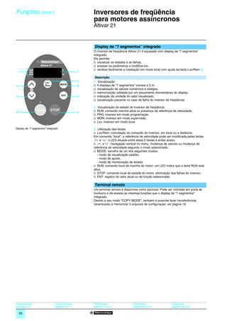 Funções (cont.)                                       0
                                                          Inversores de freqüência
                                                          para motores assíncronos                                                         0




                                                          Altivar 21


                                                          Display de “7 segmentos” integrado
                                                          O inversor de freqüência Altivar 21 é equipado com display de “7 segmentos”
                                                          integrado.
                                                          Ele permite:
                                                          v visualizar os estados e as falhas,
                                                          v acessar os parâmetros e modiﬁcá-los,
                                                          v veriﬁcar facilmente a instalação em modo local com ajuda da tecla Loc/Rem 3.
                                                  1
                                                           Descrição
                                                  3       1 Visualização:
3                                                 3       v 4 displays de “7 segmentos” visíveis a 5 m,
                                                          v visualização de valores numéricos e códigos,
                                                          v memorização validada por um piscamento momentâneo do display,
3                                                 3       v indicação da unidade do valor visualizado,
                                                          v visualização piscante no caso de falha do inversor de freqüência.

                                                          2   Visualização do estado do inversor de freqüência:
3                                                 3       v   RUN: comando marcha ativa ou presença da referência de velocidade,
                                                          v   PRG: inversor em modo programação,
                                                          v   MON: inversor em modo supervisão,
                                                          v   Loc: inversor em modo local.

Display de “7 segmentos” integrado                        3 Utilização das teclas:
                                                          v Loc/Rem: comutação do comando do inversor, em local ou a distância.
                                                          Em comando “local”, a referência de velocidade pode ser modiﬁcada pelas teclas
                                                               e    ; o LED situado entre estas 2 teclas é então aceso,
                                                          v      e    : navegação vertical no menu, mudança de valores ou mudança de
                                                          referência de velocidade segundo o modo selecionado,
                                                          v MODE: escolha de um dos seguintes modos:
                                                             - modo de visualização padrão,
                                                             - modo de ajuste,
                                                             - modo de monitoração de estado.
                                                          v RUN: comando local de marcha do motor; um LED indica que a tecla RUN está
                                                          ativa.
                                                          v STOP: comando local de parada do motor, eliminação das falhas do inversor,
                                                          v ENT: registro do valor atual ou da função selecionada.

                                                          Terminal remoto
                                                          Um terminal remoto é disponível como opcional. Pode ser montado em porta de
                                                          invólucro e dá acesso às mesmas funções que o display de “7 segmentos”
                                                          integrado.
                                                          Devido a seu modo “COPY MODE”, também é possível fazer transferências
                                                          (downloads) e memorizar 3 arquivos de conﬁguração; ver página 19.




Apresentação:                  Características:           Referências:                Dimensões:                 Esquemas:
páginas 4 e 5                  páginas 6 a 11             páginas 16 e 17             páginas 28 a 29            páginas 30 a 33

    50
 