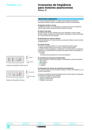 Funções (cont.)                                                0
                                                                   Inversores de freqüência
                                                                   para motores assíncronos                                                                0




                                                                   Altivar 21


                                                                   Manutenção, diagnóstico
                                                                   O inversor de freqüência Altivar 21 integra novas funções que permitem a
                                                                   manutenção simples e rápida, conseqüentemente aumenta a produtividade:

                                                                   b Resposta na falha ou alarme
                                                                   A gestão dos alarmes ou a configuração da resposta do inversor de freqüência
                                                                   permite realizar ações corretivas antes da parada da máquina.

                                                                   b Histórico das falhas
                                                                   No aparecimento da falha, grandezas tais como velocidade, corrente, estado
                                                                   térmico, contador de tempo, são memorizadas e restituídas no histórico das falhas.
                                                                   As 4 últimas falhas são memorizadas.

                                                                   b Identiﬁcação da versão do software
                                                                   É possível visualizar os números de série, as versões do software e assim controlar
                                                                   os equipamentos.

                                                                   b Funções de teste
                                                                   O inversor de freqüência Altivar 21 inclui as seguintes funções de teste:
                                                                   v detectar qualquer falha de curto-circuito no motor antes da partida,
                                                                   v inicializar, através do display de “7 segmentos” ou terminal remoto ou utilizando o
                                                                   software PC, os procedimentos automáticos para testar durante as operações de
                                                                   manutenção:
                                                                     - o motor,
                                                                     - os componentes de potência do inversor de freqüência.
                                              Estado 1
                                                                   b Visualização do estado das entradas/saídas
                                                                   É possível visualizar o estado de ativação ou desativação de cada entrada/saída.
                                                                   1 VIA: estado 1
                                                  Estado 0
                                                                   2 RES: estado 1
       1    2       3      4                                       3 R: estado 0
Exemplo de visualização do estado das E/S                          4 F: estado 1

                                                                   b Visualização dos alarmes de manutenção do equipamento
                                                                   Três alarmes indicam se será necessário substituir o inversor de freqüência ou um
                                                                   de seus componentes.
                                              Alarme ativo

                                                                   O inversor de freqüência calcula automaticamente suas vidas úteis por configuração
                                              Alarme inativo
                                                                   da temperatura média anual de operação.
                                                                   1 Inversor de freqüência: alarme inativo
            1       2      3                                       2 Capacitor: alarme inativo
Exemplo de visualização dos alarmes                                3 Ventilador: alarme ativo




Apresentação:                  Características:                    Referências:                 Dimensões:                    Esquemas:
páginas 4 e 5                  páginas 6 a 11                      páginas 16 e 17              páginas 28 a 29               páginas 30 a 33

  54
 
