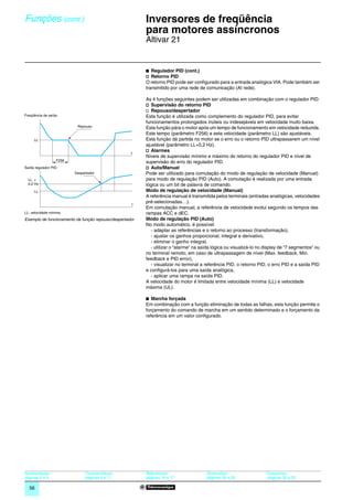 Funções (cont.)                                          0
                                                             Inversores de freqüência
                                                             para motores assíncronos                                                                  0




                                                             Altivar 21


                                                             b Regulador PID (cont.)
                                                             v Retorno PID
                                                             O retorno PID pode ser configurado para a entrada analógica VIA. Pode também ser
                                                             transmitido por uma rede de comunicação (AI rede).

                                                             As 4 funções seguintes podem ser utilizadas em combinação com o regulador PID:
                                                             v Supervisão do retorno PID
                                                             v Repouso/despertador
Freqüência de saída                                          Esta função é utilizada como complemento do regulador PID, para evitar
                                                             funcionamentos prolongados inúteis ou indesejáveis em velocidade muito baixa.
                          Repouso                            Esta função pára o motor após um tempo de funcionamento em velocidade reduzida.
                                                             Este tempo (parâmetro F256) e esta velocidade (parâmetro LL) são ajustáveis.
     LL                                                      Esta função dá partida no motor se o erro ou o retorno PID ultrapassarem um nível
                                                             ajustável (parâmetro LL+0,2 Hz).
                                                             v Alarmes
                                                    t
                                                             Níveis de supervisão mínimo e máximo do retorno do regulador PID e nível de
                  F256
                                                             supervisão do erro do regulador PID.
Saída regulador PID                                          v Auto/Manual
                         Despertador                         Pode ser utilizado para comutação do modo de regulação de velocidade (Manual)
  LL +                                                       para modo de regulação PID (Auto). A comutação é realizada por uma entrada
  0,2 Hz                                                     lógica ou um bit de palavra de comando.
     LL                                                      Modo de regulação de velocidade (Manual)
                                                             A referência manual é transmitida pelos terminais (entradas analógicas, velocidades
                                                             pré-selecionadas…).
                                                    t
                                                             Em comutação manual, a referência de velocidade evolui segundo os tempos das
LL: velocidade mínima                                        rampas ACC e dEC.
Exemplo de funcionamento da função repouso/despertador       Modo de regulação PID (Auto)
                                                             No modo automático, é possível:
                                                                - adaptar as referências e o retorno ao processo (transformação),
                                                                - ajustar os ganhos proporcional, integral e derivativo,
                                                                - eliminar o ganho integral,
                                                                - utilizar o “alarme” na saída lógica ou visualizá-lo no display de “7 segmentos” ou
                                                             no terminal remoto, em caso de ultrapassagem de nível (Max. feedback, Min.
                                                             feedback e PID error),
                                                                - visualizar no terminal a referência PID, o retorno PID, o erro PID e a saída PID
                                                             e configurá-los para uma saída analógica,
                                                                - aplicar uma rampa na saída PID.
                                                             A velocidade do motor é limitada entre velocidade mínima (LL) e velocidade
                                                             máxima (UL).

                                                             b Marcha forçada
                                                             Em combinação com a função eliminação de todas as falhas, esta função permite o
                                                             forçamento do comando de marcha em um sentido determinado e o forçamento da
                                                             referência em um valor configurado.




Apresentação:                  Características:              Referências:                  Dimensões:                    Esquemas:
páginas 4 e 5                  páginas 6 a 11                páginas 16 e 17               páginas 28 a 29               páginas 30 a 33

  56
 