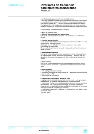 Funções (cont.)                      0
                                         Inversores de freqüência
                                         para motores assíncronos                                                             0




                                         Altivar 21


                                         b Limitação do tempo de marcha em velocidade mínima
                                         A parada do motor é provocada automaticamente após um tempo de funcionamento
                                         em velocidade mínima (LL) com referência zero e comando de partida presente.
                                         Este tempo é ajustável de 0,1 a 600 s (0 corresponde a um tempo não limitado).
                                         Pré-regulagem 0 s. A partida efetua-se automaticamente com rampa quando a
                                         referência reaparecer ou na interrupção e restabelecimento do comando de partida.

                                         Função dedicada às Partidas/Paradas automáticas.

                                         b Tipos de comando motor
                                         v Controle Vetorial de Fluxo sem realimentação
                                         Este tipo de comando pode ser associado a um único motor ou a motores em
                                         paralelo.

                                         v Controle Vetorial 2 pontos
                                         A área de operação em potência constante pode ser otimizada ao definir um ponto
                                         suplementar na relação de controle.
                                         Esta função deve ser utilizada com motores que oferecem uma área de
                                         magnetização em duas partes.
                                         Ela permite limitar a tensão nos bornes do motor quando este for alimentado com
                                         tensão excessiva.

                                         v Relação tensão/freqüência
                                         Este tipo de comando é especialmente adaptado aos motores especiais (motores
                                         em alta velocidade, motores assíncronos sincronizados...). A relação pode ser
                                         ajustada por 2 pontos ou 5 pontos e permite obter freqüências de saída de até
                                         200 Hz.

                                         v Motor síncrono
                                         Este tipo de comando é exclusivamente reservado para o controle dos motores
                                         síncronos com ímã permanente e força eletromotriz (f.e.m.) senoidal em malha
                                         aberta.

                                         b Auto-regulagem
                                         A auto-regulagem pode ser realizada:
                                         v por meio de ferramentas de diálogo (display de “7 segmentos” integrado, terminal
                                         remoto ou software PC),
                                         v por uma rede de comunicação.

                                         b Freqüência de chaveamento, redução de ruído
                                         A regulagem da freqüência de chaveamento permite reduzir o ruído gerado pelo
                                         motor em todas as aplicações que necessitem de baixo nível acústico.
                                         A freqüência de chaveamento é modulada aleatoriamente para evitar os fenômenos
                                         de ressonância. Esta função pode ser cancelada, se provocar instabilidade.
                                         O chaveamento em alta freqüência da tensão CC intermediária, permite alimentar o
                                         motor com corrente de baixa distorção harmônica.
                                         A freqüência de chaveamento é regulável, em funcionamento, para reduzir o ruído
                                         gerado pelo motor.
                                         Valor: 6 a 16 kHz.




Apresentação:     Características:       Referências:                Dimensões:                   Esquemas:
páginas 4 e 5     páginas 6 a 11         páginas 16 e 17             páginas 28 a 29              páginas 30 a 33

                                                                                                                      59
 