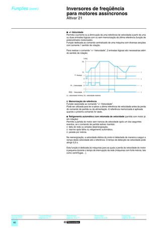 Funções (cont.)                      0
                                         Inversores de freqüência
                                         para motores assíncronos                                                                0




                                         Altivar 21


                                         b +/- Velocidade
                                         Permite o aumento ou a diminuição de uma referência de velocidade a partir de uma
                                         ou duas entradas lógicas com ou sem memorização da última referência (função de
                                         potenciômetro motorizado).
                                         Função dedicada ao comando centralizado de uma máquina com diversas secções
                                         com somente 1 sentido de rotação.

                                         Para realizar o comando “+/- Velocidade”, 2 entradas lógicas são necessárias além
                                         do sentido de rotação.

                                                              f (Hz)
                                                             UL




                                                             LL                                                         t
                                                   F: Avanço 1

                                                               0                                                        t

                                                               1

                                              R: + Velocidade 0                                                         t

                                                               1

                                           RES: - Velocidade 0                                                          t

                                         LL: velocidade mínima, UL: velocidade máxima


                                         v Memorização da referência
                                         Função associada ao comando “+/- Velocidade”.
                                         Pode ser utilizada para ler e salvar a última referência de velocidade antes da perda
                                         do comando de partida ou da alimentação. A referência memorizada é aplicada
                                         quando o próximo comando for dado.

                                         b Religamento automático com retomada de velocidade (partida com motor já
                                         em rotação)
                                         Permite a partida do motor sem trancos de velocidade após um dos seguintes
                                         eventos, se o comando de partida estiver mantido:
                                         v falta de rede ou simples desenergização,
                                         v rearme após falha ou religamento automático,
                                         v parada por inércia.

                                         Na reenergização, a velocidade efetiva do motor é detectada de maneira a seguir a
                                         rampa desta velocidade até a referência. O tempo de detecção da velocidade pode
                                         atingir 0,5 s.

                                         Esta função é dedicada às máquinas para as quais a perda da velocidade do motor
                                         é pequena durante o tempo de interrupção da rede (máquinas com forte inércia, tais
                                         como centrífugas…).




Apresentação:     Características:       Referências:                       Dimensões:              Esquemas:
páginas 4 e 5     páginas 6 a 11         páginas 16 e 17                    páginas 28 a 29         páginas 30 a 33

  60
 