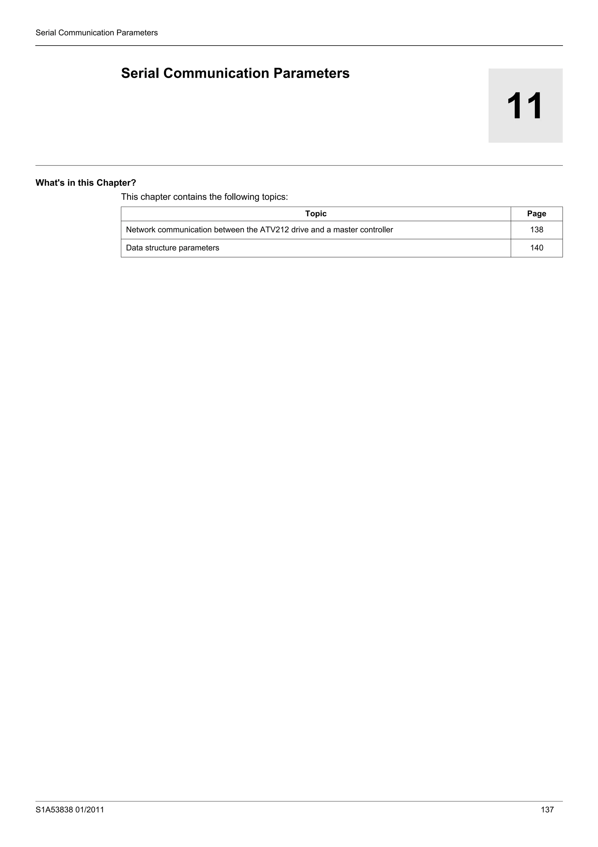 S1A53838 01/2011 137
Serial Communication Parameters
11
Serial Communication Parameters
What's in this Chapter?
This chapter contains the following topics:
Topic Page
Network communication between the ATV212 drive and a master controller 138
Data structure parameters 140
 