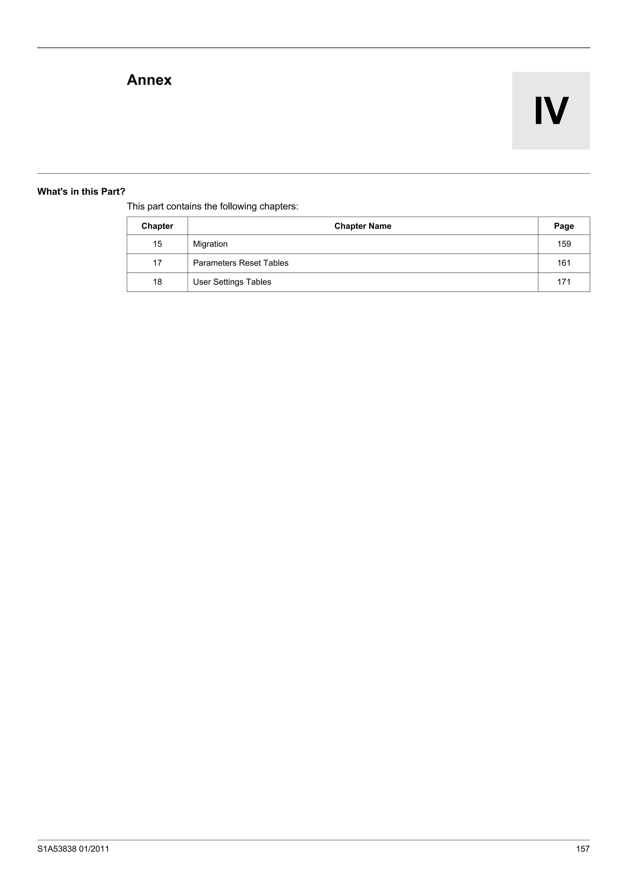 S1A53838 01/2011 157
IV
Annex
What's in this Part?
This part contains the following chapters:
Chapter Chapter Name Page
15 Migration 159
17 Parameters Reset Tables 161
18 User Settings Tables 171
 