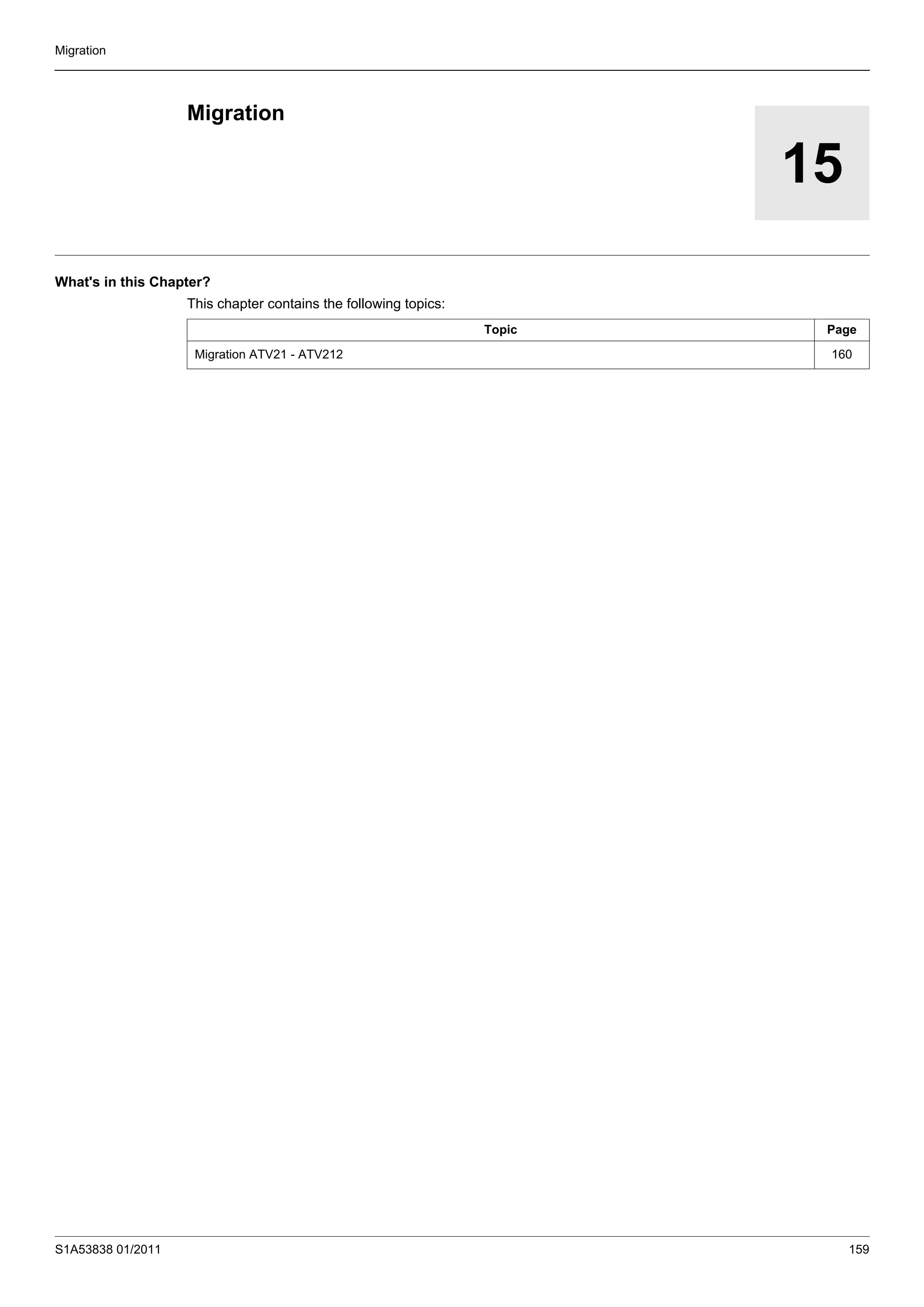 S1A53838 01/2011 159
Migration
15
Migration
What's in this Chapter?
This chapter contains the following topics:
Topic Page
Migration ATV21 - ATV212 160
 