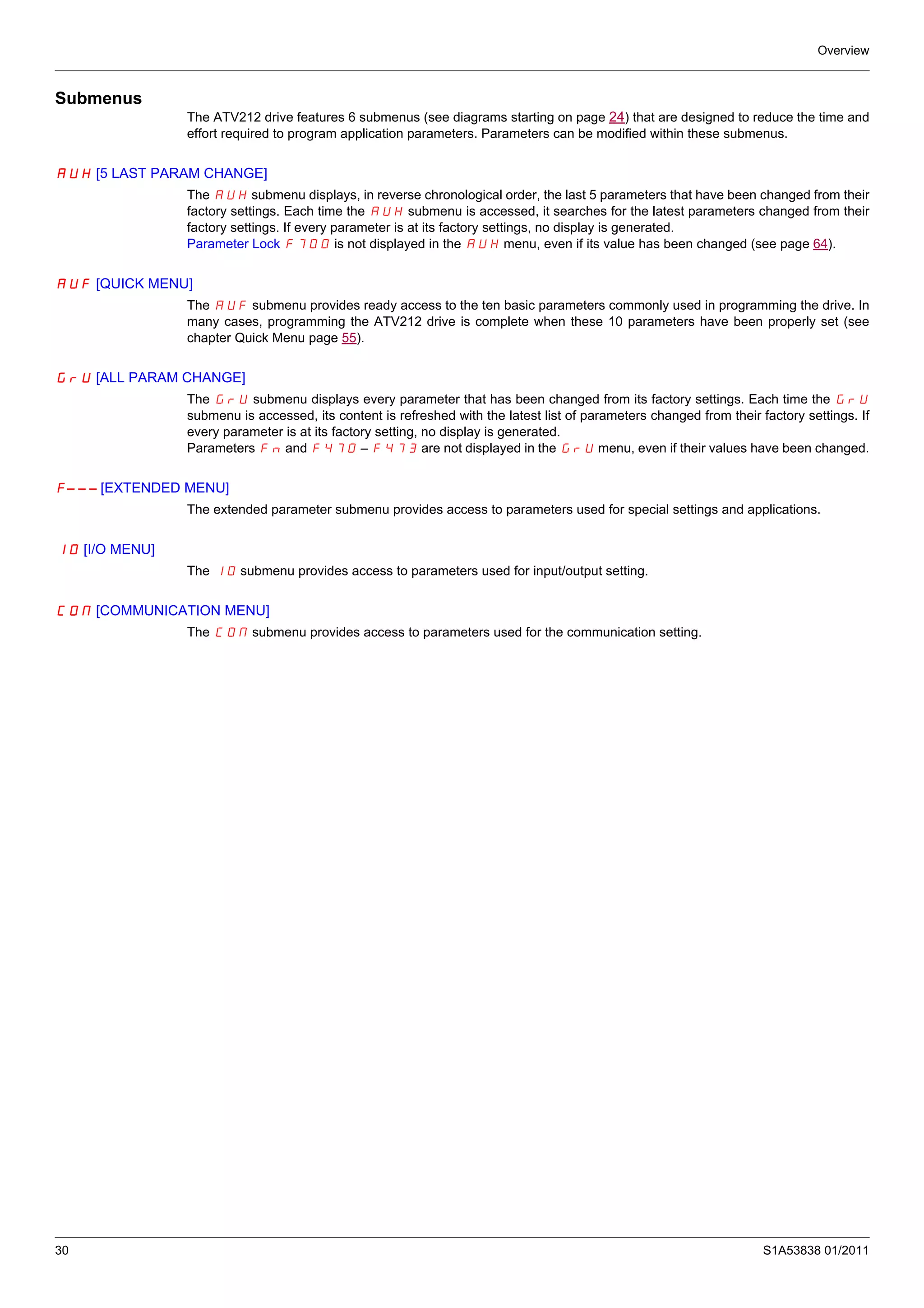 Overview
30 S1A53838 01/2011
Submenus
The ATV212 drive features 6 submenus (see diagrams starting on page 24) that are designed to reduce the time and
effort required to program application parameters. Parameters can be modified within these submenus.
AUH [5 LAST PARAM CHANGE]
The AUH submenu displays, in reverse chronological order, the last 5 parameters that have been changed from their
factory settings. Each time the AUH submenu is accessed, it searches for the latest parameters changed from their
factory settings. If every parameter is at its factory settings, no display is generated.
Parameter Lock F700 is not displayed in the AUH menu, even if its value has been changed (see page 64).
AUF [QUICK MENU]
The AUF submenu provides ready access to the ten basic parameters commonly used in programming the drive. In
many cases, programming the ATV212 drive is complete when these 10 parameters have been properly set (see
chapter Quick Menu page 55).
GrU [ALL PARAM CHANGE]
The GrU submenu displays every parameter that has been changed from its factory settings. Each time the GrU
submenu is accessed, its content is refreshed with the latest list of parameters changed from their factory settings. If
every parameter is at its factory setting, no display is generated.
Parameters Fn and F470 – F473 are not displayed in the GrU menu, even if their values have been changed.
F– – – [EXTENDED MENU]
The extended parameter submenu provides access to parameters used for special settings and applications.
10 [I/O MENU]
The IO submenu provides access to parameters used for input/output setting.
COM [COMMUNICATION MENU]
The COM submenu provides access to parameters used for the communication setting.
 
