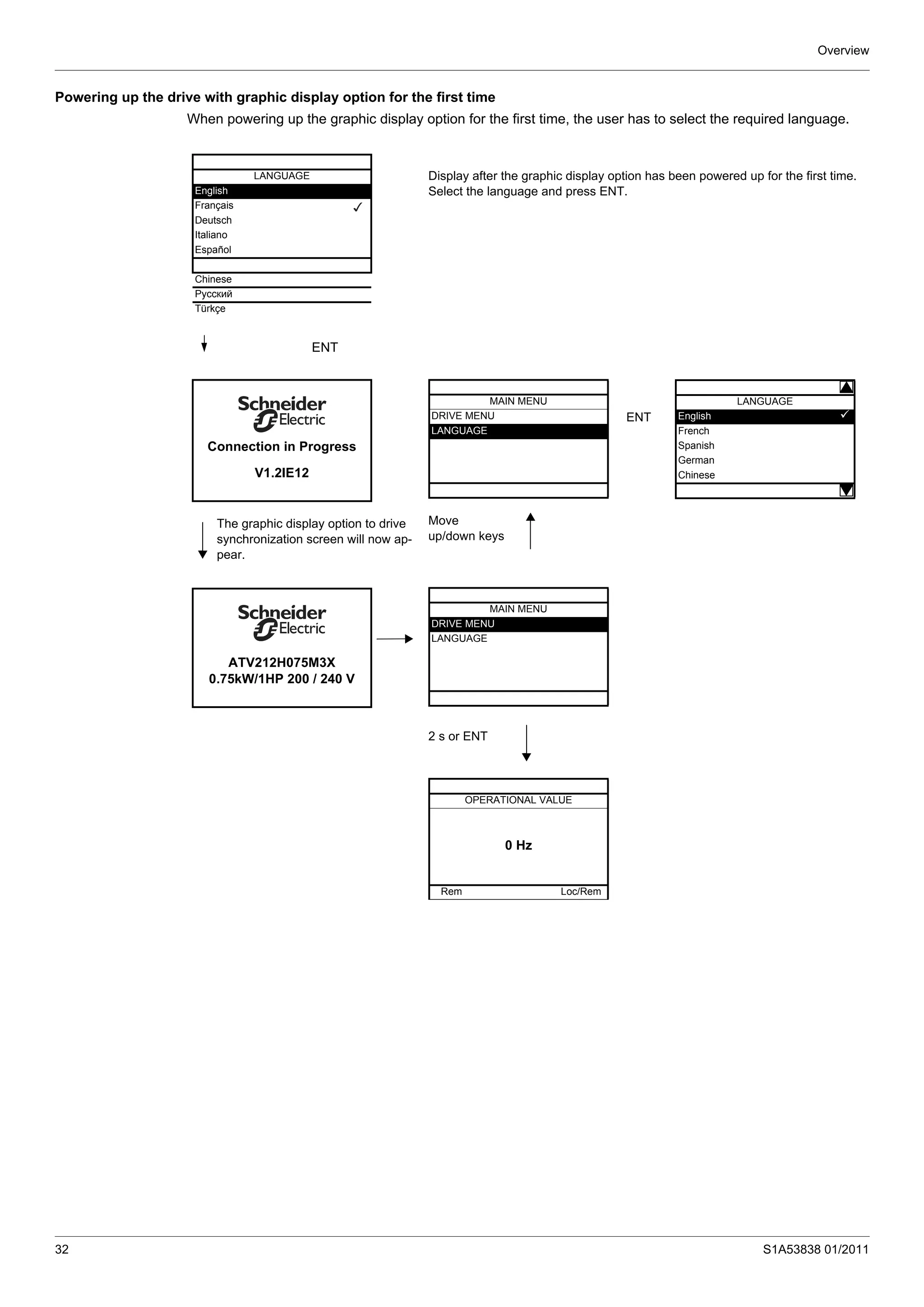 Overview
32 S1A53838 01/2011
Powering up the drive with graphic display option for the first time
When powering up the graphic display option for the first time, the user has to select the required language.
Display after the graphic display option has been powered up for the first time.
Select the language and press ENT.
ENT
ENT
The graphic display option to drive
synchronization screen will now ap-
pear.
Move
up/down keys
2 s or ENT
LANGUAGE
English
Français
Deutsch
Italiano
Español
Chinese
Русский
Türkçe
Connection in Progress
V1.2IE12
MAIN MENU
DRIVE MENU
LANGUAGE
LANGUAGE
English
French
Spanish
German
Chinese
ATV212H075M3X
0.75kW/1HP 200 / 240 V
MAIN MENU
DRIVE MENU
LANGUAGE
OPERATIONAL VALUE
0 Hz
Rem Loc/Rem
 