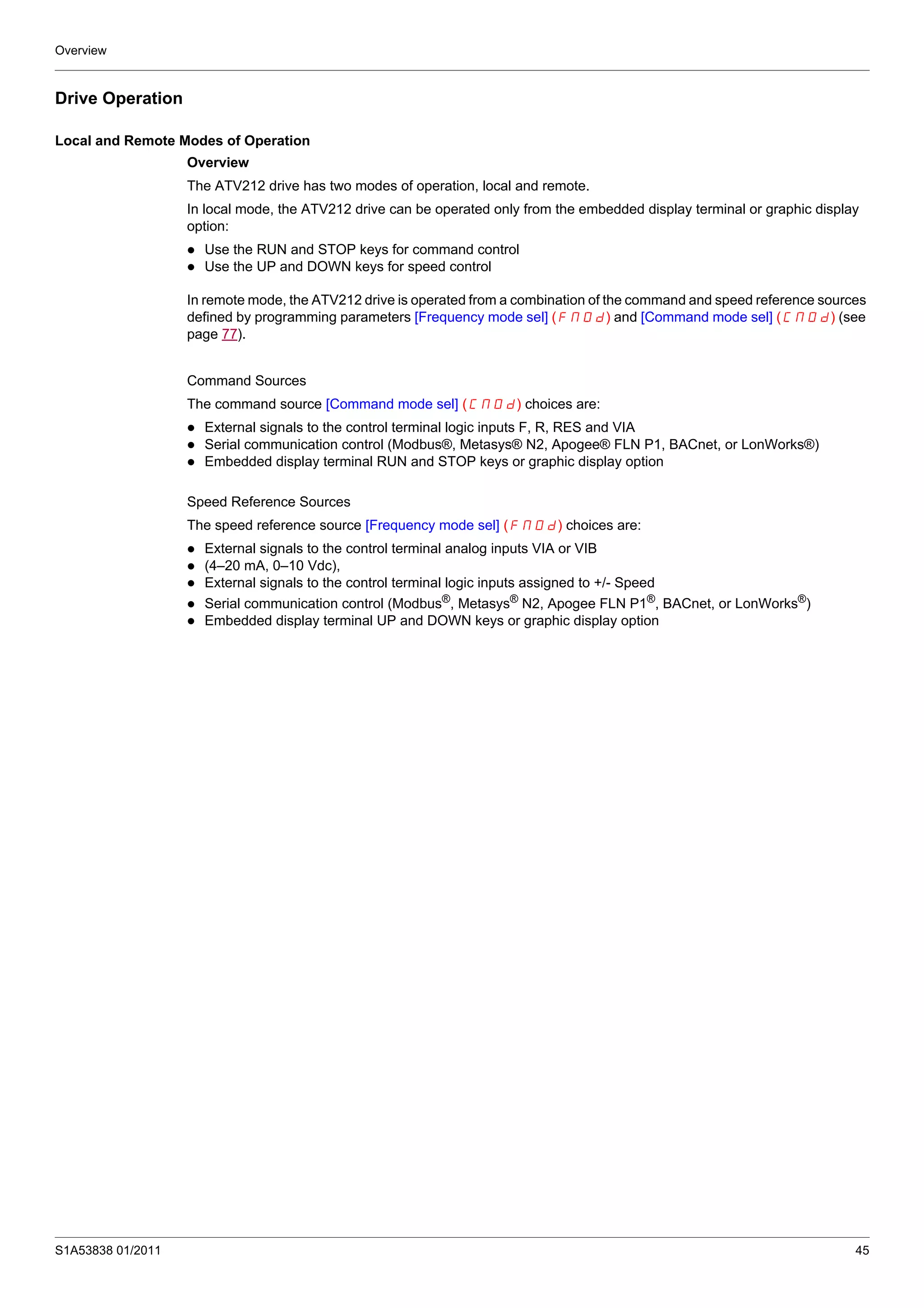 Overview
S1A53838 01/2011 45
Drive Operation
Local and Remote Modes of Operation
Overview
The ATV212 drive has two modes of operation, local and remote.
In local mode, the ATV212 drive can be operated only from the embedded display terminal or graphic display
option:
Use the RUN and STOP keys for command control
Use the UP and DOWN keys for speed control
In remote mode, the ATV212 drive is operated from a combination of the command and speed reference sources
defined by programming parameters [Frequency mode sel] (FMOd) and [Command mode sel] (CMOd) (see
page 77).
Command Sources
The command source [Command mode sel] (CMOd) choices are:
External signals to the control terminal logic inputs F, R, RES and VIA
Serial communication control (Modbus®, Metasys® N2, Apogee® FLN P1, BACnet, or LonWorks®)
Embedded display terminal RUN and STOP keys or graphic display option
Speed Reference Sources
The speed reference source [Frequency mode sel] (FMOd) choices are:
External signals to the control terminal analog inputs VIA or VIB
(4–20 mA, 0–10 Vdc),
External signals to the control terminal logic inputs assigned to +/- Speed
Serial communication control (Modbus®
, Metasys®
N2, Apogee FLN P1®
, BACnet, or LonWorks®
)
Embedded display terminal UP and DOWN keys or graphic display option
 