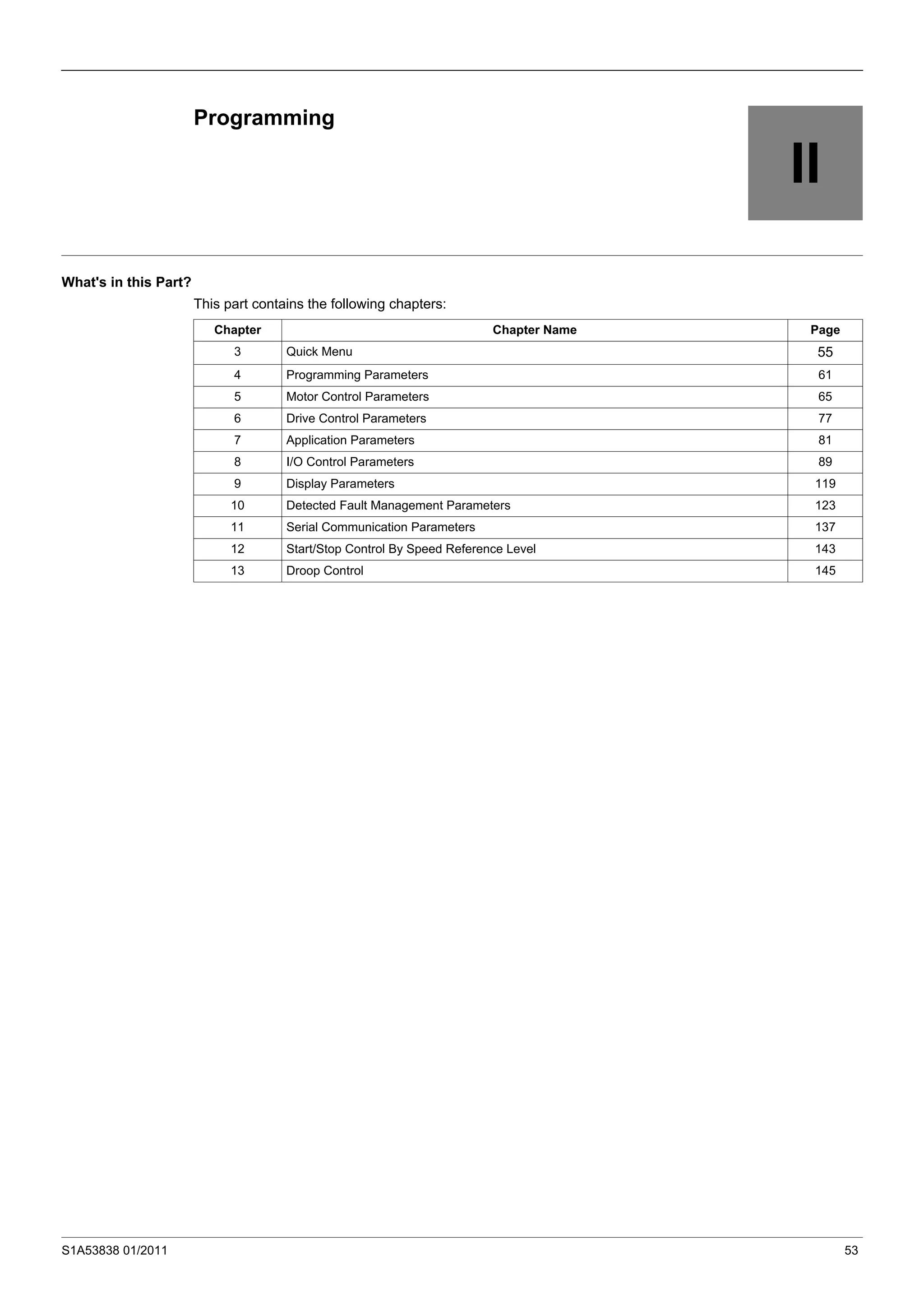 S1A53838 01/2011 53
II
Programming
What's in this Part?
This part contains the following chapters:
Chapter Chapter Name Page
3 Quick Menu 55
4 Programming Parameters 61
5 Motor Control Parameters 65
6 Drive Control Parameters 77
7 Application Parameters 81
8 I/O Control Parameters 89
9 Display Parameters 119
10 Detected Fault Management Parameters 123
11 Serial Communication Parameters 137
12 Start/Stop Control By Speed Reference Level 143
13 Droop Control 145
 