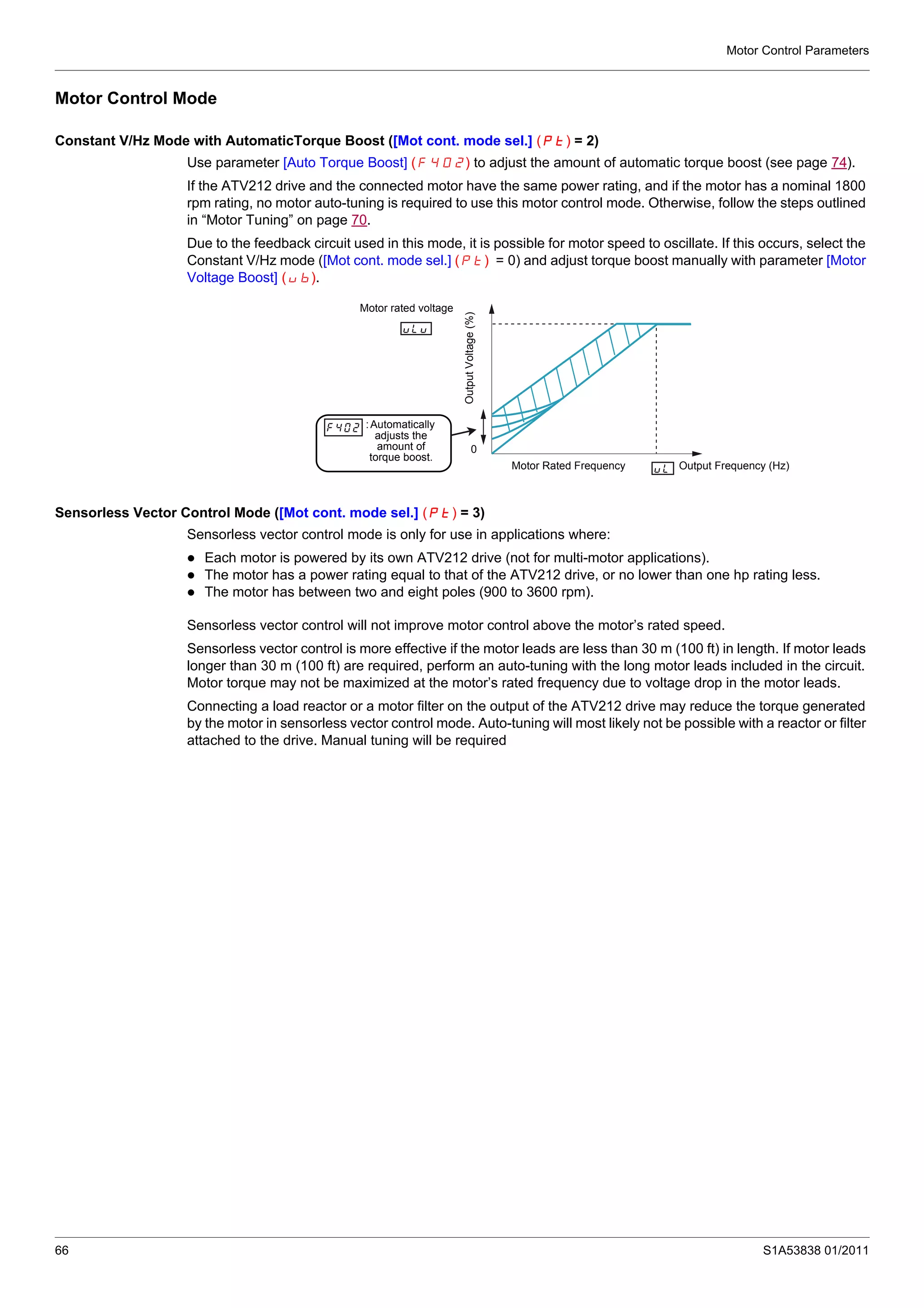 Motor Control Parameters
66 S1A53838 01/2011
Motor Control Mode
Constant V/Hz Mode with AutomaticTorque Boost ([Mot cont. mode sel.] (Pt) = 2)
Use parameter [Auto Torque Boost] (F402) to adjust the amount of automatic torque boost (see page 74).
If the ATV212 drive and the connected motor have the same power rating, and if the motor has a nominal 1800
rpm rating, no motor auto-tuning is required to use this motor control mode. Otherwise, follow the steps outlined
in “Motor Tuning” on page 70.
Due to the feedback circuit used in this mode, it is possible for motor speed to oscillate. If this occurs, select the
Constant V/Hz mode ([Mot cont. mode sel.] (Pt) = 0) and adjust torque boost manually with parameter [Motor
Voltage Boost] (ub).
Sensorless Vector Control Mode ([Mot cont. mode sel.] (Pt) = 3)
Sensorless vector control mode is only for use in applications where:
Each motor is powered by its own ATV212 drive (not for multi-motor applications).
The motor has a power rating equal to that of the ATV212 drive, or no lower than one hp rating less.
The motor has between two and eight poles (900 to 3600 rpm).
Sensorless vector control will not improve motor control above the motor’s rated speed.
Sensorless vector control is more effective if the motor leads are less than 30 m (100 ft) in length. If motor leads
longer than 30 m (100 ft) are required, perform an auto-tuning with the long motor leads included in the circuit.
Motor torque may not be maximized at the motor’s rated frequency due to voltage drop in the motor leads.
Connecting a load reactor or a motor filter on the output of the ATV212 drive may reduce the torque generated
by the motor in sensorless vector control mode. Auto-tuning will most likely not be possible with a reactor or filter
attached to the drive. Manual tuning will be required
0
Motor rated voltage
Motor Rated Frequency
:Automatically
adjusts the
amount of
torque boost.
OutputVoltage(%) Output Frequency (Hz)
 