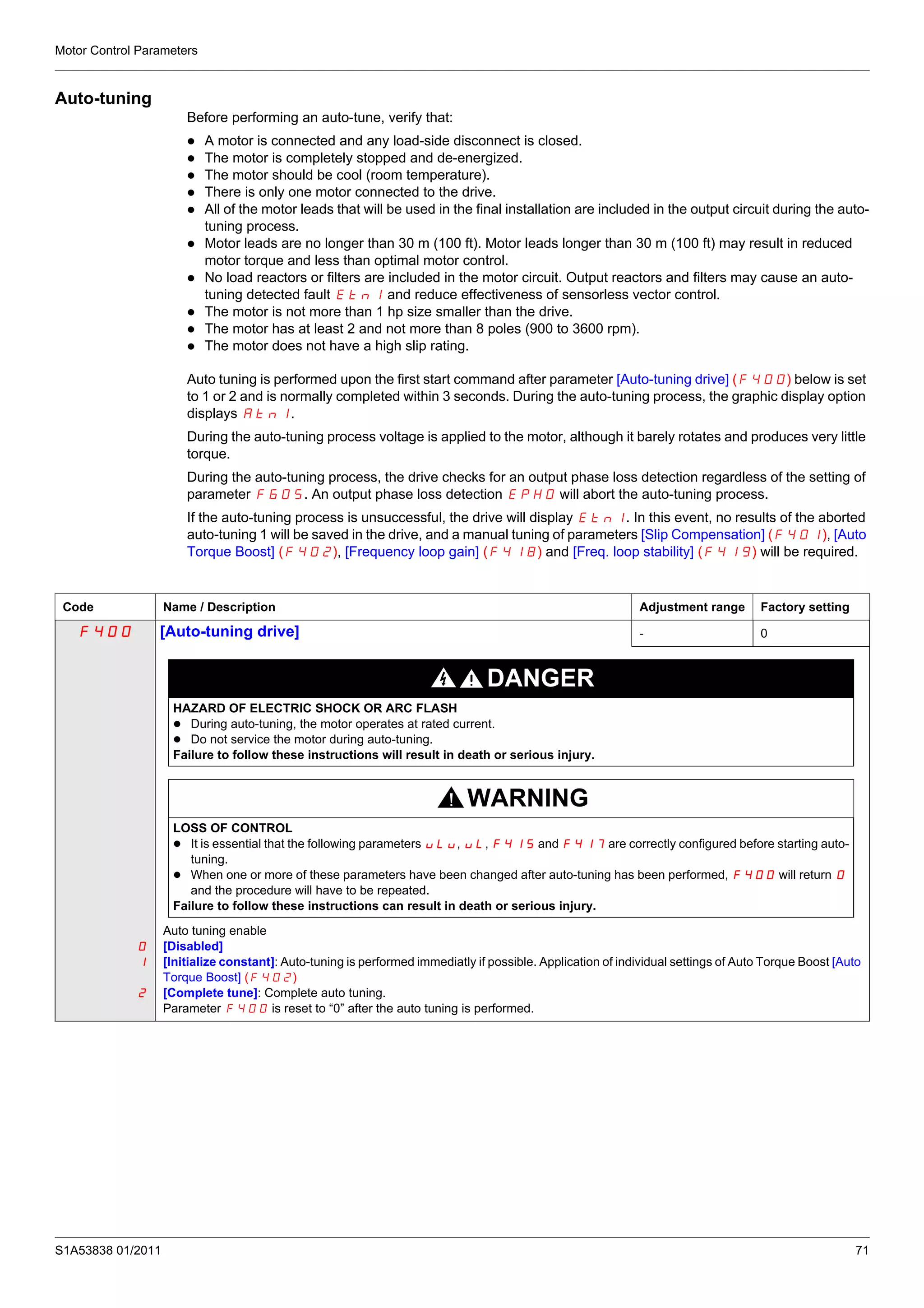 Motor Control Parameters
S1A53838 01/2011 71
Auto-tuning
Before performing an auto-tune, verify that:
A motor is connected and any load-side disconnect is closed.
The motor is completely stopped and de-energized.
The motor should be cool (room temperature).
There is only one motor connected to the drive.
All of the motor leads that will be used in the final installation are included in the output circuit during the auto-
tuning process.
Motor leads are no longer than 30 m (100 ft). Motor leads longer than 30 m (100 ft) may result in reduced
motor torque and less than optimal motor control.
No load reactors or filters are included in the motor circuit. Output reactors and filters may cause an auto-
tuning detected fault Etn1 and reduce effectiveness of sensorless vector control.
The motor is not more than 1 hp size smaller than the drive.
The motor has at least 2 and not more than 8 poles (900 to 3600 rpm).
The motor does not have a high slip rating.
Auto tuning is performed upon the first start command after parameter [Auto-tuning drive] (F400) below is set
to 1 or 2 and is normally completed within 3 seconds. During the auto-tuning process, the graphic display option
displays Atn1.
During the auto-tuning process voltage is applied to the motor, although it barely rotates and produces very little
torque.
During the auto-tuning process, the drive checks for an output phase loss detection regardless of the setting of
parameter F605. An output phase loss detection EPH0 will abort the auto-tuning process.
If the auto-tuning process is unsuccessful, the drive will display Etn1. In this event, no results of the aborted
auto-tuning 1 will be saved in the drive, and a manual tuning of parameters [Slip Compensation] (F401), [Auto
Torque Boost] (F402), [Frequency loop gain] (F418) and [Freq. loop stability] (F419) will be required.
Code Name / Description Adjustment range Factory setting
F400 [Auto-tuning drive] - 0
DANGER
HAZARD OF ELECTRIC SHOCK OR ARC FLASH
During auto-tuning, the motor operates at rated current.
Do not service the motor during auto-tuning.
Failure to follow these instructions will result in death or serious injury.
WARNING
LOSS OF CONTROL
It is essential that the following parameters uLu, uL, F415 and F417 are correctly configured before starting auto-
tuning.
When one or more of these parameters have been changed after auto-tuning has been performed, F400 will return 0
and the procedure will have to be repeated.
Failure to follow these instructions can result in death or serious injury.
0
1
2
Auto tuning enable
[Disabled]
[Initialize constant]: Auto-tuning is performed immediatly if possible. Application of individual settings of Auto Torque Boost [Auto
Torque Boost] (F402)
[Complete tune]: Complete auto tuning.
Parameter F400 is reset to “0” after the auto tuning is performed.
 