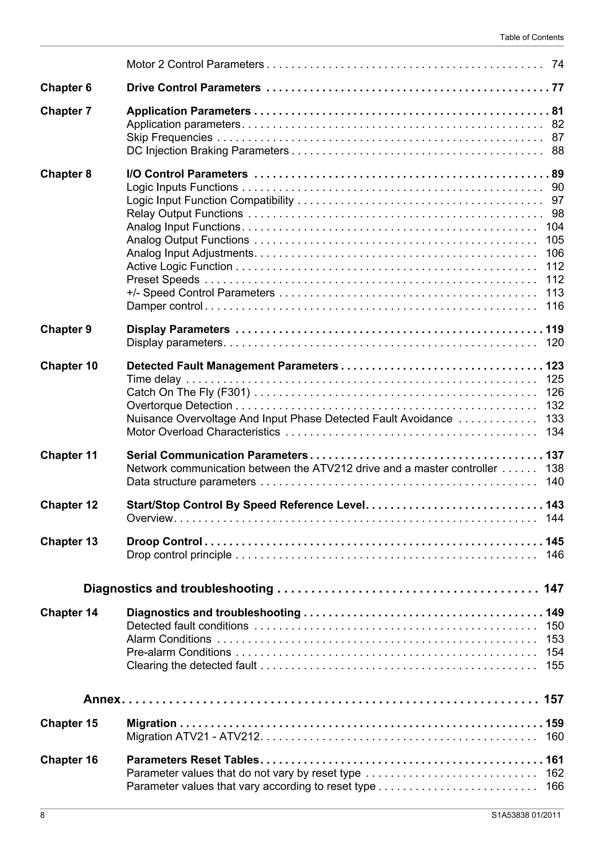 Table of Contents
8 S1A53838 01/2011
Motor 2 Control Parameters . . . . . . . . . . . . . . . . . . . . . . . . . . . . . . . . . . . . . . . . . . . . . 74
Chapter 6 Drive Control Parameters . . . . . . . . . . . . . . . . . . . . . . . . . . . . . . . . . . . . . . . . . . . . . . 77
Chapter 7 Application Parameters . . . . . . . . . . . . . . . . . . . . . . . . . . . . . . . . . . . . . . . . . . . . . . . . 81
Application parameters. . . . . . . . . . . . . . . . . . . . . . . . . . . . . . . . . . . . . . . . . . . . . . . . . 82
Skip Frequencies . . . . . . . . . . . . . . . . . . . . . . . . . . . . . . . . . . . . . . . . . . . . . . . . . . . . . 87
DC Injection Braking Parameters . . . . . . . . . . . . . . . . . . . . . . . . . . . . . . . . . . . . . . . . . 88
Chapter 8 I/O Control Parameters . . . . . . . . . . . . . . . . . . . . . . . . . . . . . . . . . . . . . . . . . . . . . . . . 89
Logic Inputs Functions . . . . . . . . . . . . . . . . . . . . . . . . . . . . . . . . . . . . . . . . . . . . . . . . . 90
Logic Input Function Compatibility . . . . . . . . . . . . . . . . . . . . . . . . . . . . . . . . . . . . . . . . 97
Relay Output Functions . . . . . . . . . . . . . . . . . . . . . . . . . . . . . . . . . . . . . . . . . . . . . . . . 98
Analog Input Functions. . . . . . . . . . . . . . . . . . . . . . . . . . . . . . . . . . . . . . . . . . . . . . . . 104
Analog Output Functions . . . . . . . . . . . . . . . . . . . . . . . . . . . . . . . . . . . . . . . . . . . . . . 105
Analog Input Adjustments. . . . . . . . . . . . . . . . . . . . . . . . . . . . . . . . . . . . . . . . . . . . . . 106
Active Logic Function . . . . . . . . . . . . . . . . . . . . . . . . . . . . . . . . . . . . . . . . . . . . . . . . . 112
Preset Speeds . . . . . . . . . . . . . . . . . . . . . . . . . . . . . . . . . . . . . . . . . . . . . . . . . . . . . . 112
+/- Speed Control Parameters . . . . . . . . . . . . . . . . . . . . . . . . . . . . . . . . . . . . . . . . . . 113
Damper control . . . . . . . . . . . . . . . . . . . . . . . . . . . . . . . . . . . . . . . . . . . . . . . . . . . . . . 116
Chapter 9 Display Parameters . . . . . . . . . . . . . . . . . . . . . . . . . . . . . . . . . . . . . . . . . . . . . . . . . . 119
Display parameters. . . . . . . . . . . . . . . . . . . . . . . . . . . . . . . . . . . . . . . . . . . . . . . . . . . 120
Chapter 10 Detected Fault Management Parameters . . . . . . . . . . . . . . . . . . . . . . . . . . . . . . . . . 123
Time delay . . . . . . . . . . . . . . . . . . . . . . . . . . . . . . . . . . . . . . . . . . . . . . . . . . . . . . . . . 125
Catch On The Fly (F301) . . . . . . . . . . . . . . . . . . . . . . . . . . . . . . . . . . . . . . . . . . . . . . 126
Overtorque Detection . . . . . . . . . . . . . . . . . . . . . . . . . . . . . . . . . . . . . . . . . . . . . . . . . 132
Nuisance Overvoltage And Input Phase Detected Fault Avoidance . . . . . . . . . . . . . 133
Motor Overload Characteristics . . . . . . . . . . . . . . . . . . . . . . . . . . . . . . . . . . . . . . . . . 134
Chapter 11 Serial Communication Parameters . . . . . . . . . . . . . . . . . . . . . . . . . . . . . . . . . . . . . . 137
Network communication between the ATV212 drive and a master controller . . . . . . 138
Data structure parameters . . . . . . . . . . . . . . . . . . . . . . . . . . . . . . . . . . . . . . . . . . . . . 140
Chapter 12 Start/Stop Control By Speed Reference Level. . . . . . . . . . . . . . . . . . . . . . . . . . . . . 143
Overview. . . . . . . . . . . . . . . . . . . . . . . . . . . . . . . . . . . . . . . . . . . . . . . . . . . . . . . . . . . 144
Chapter 13 Droop Control . . . . . . . . . . . . . . . . . . . . . . . . . . . . . . . . . . . . . . . . . . . . . . . . . . . . . . . 145
Drop control principle . . . . . . . . . . . . . . . . . . . . . . . . . . . . . . . . . . . . . . . . . . . . . . . . . 146
Diagnostics and troubleshooting . . . . . . . . . . . . . . . . . . . . . . . . . . . . . . . . . . . . . . . 147
Chapter 14 Diagnostics and troubleshooting . . . . . . . . . . . . . . . . . . . . . . . . . . . . . . . . . . . . . . . 149
Detected fault conditions . . . . . . . . . . . . . . . . . . . . . . . . . . . . . . . . . . . . . . . . . . . . . . 150
Alarm Conditions . . . . . . . . . . . . . . . . . . . . . . . . . . . . . . . . . . . . . . . . . . . . . . . . . . . . 153
Pre-alarm Conditions . . . . . . . . . . . . . . . . . . . . . . . . . . . . . . . . . . . . . . . . . . . . . . . . . 154
Clearing the detected fault . . . . . . . . . . . . . . . . . . . . . . . . . . . . . . . . . . . . . . . . . . . . . 155
Annex. . . . . . . . . . . . . . . . . . . . . . . . . . . . . . . . . . . . . . . . . . . . . . . . . . . . . . . . . . . . . . 157
Chapter 15 Migration . . . . . . . . . . . . . . . . . . . . . . . . . . . . . . . . . . . . . . . . . . . . . . . . . . . . . . . . . . . 159
Migration ATV21 - ATV212. . . . . . . . . . . . . . . . . . . . . . . . . . . . . . . . . . . . . . . . . . . . . 160
Chapter 16 Parameters Reset Tables. . . . . . . . . . . . . . . . . . . . . . . . . . . . . . . . . . . . . . . . . . . . . . 161
Parameter values that do not vary by reset type . . . . . . . . . . . . . . . . . . . . . . . . . . . . 162
Parameter values that vary according to reset type . . . . . . . . . . . . . . . . . . . . . . . . . . 166
 