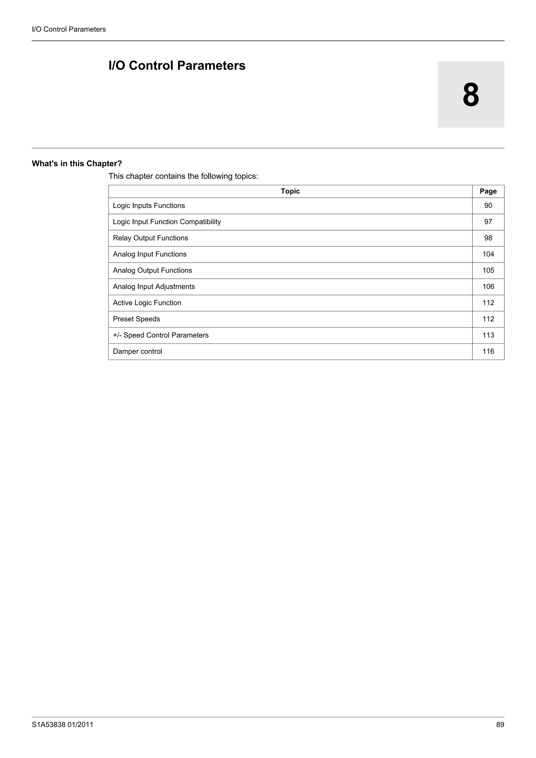 S1A53838 01/2011 89
I/O Control Parameters
8
I/O Control Parameters
What's in this Chapter?
This chapter contains the following topics:
Topic Page
Logic Inputs Functions 90
Logic Input Function Compatibility 97
Relay Output Functions 98
Analog Input Functions 104
Analog Output Functions 105
Analog Input Adjustments 106
Active Logic Function 112
Preset Speeds 112
+/- Speed Control Parameters 113
Damper control 116
 