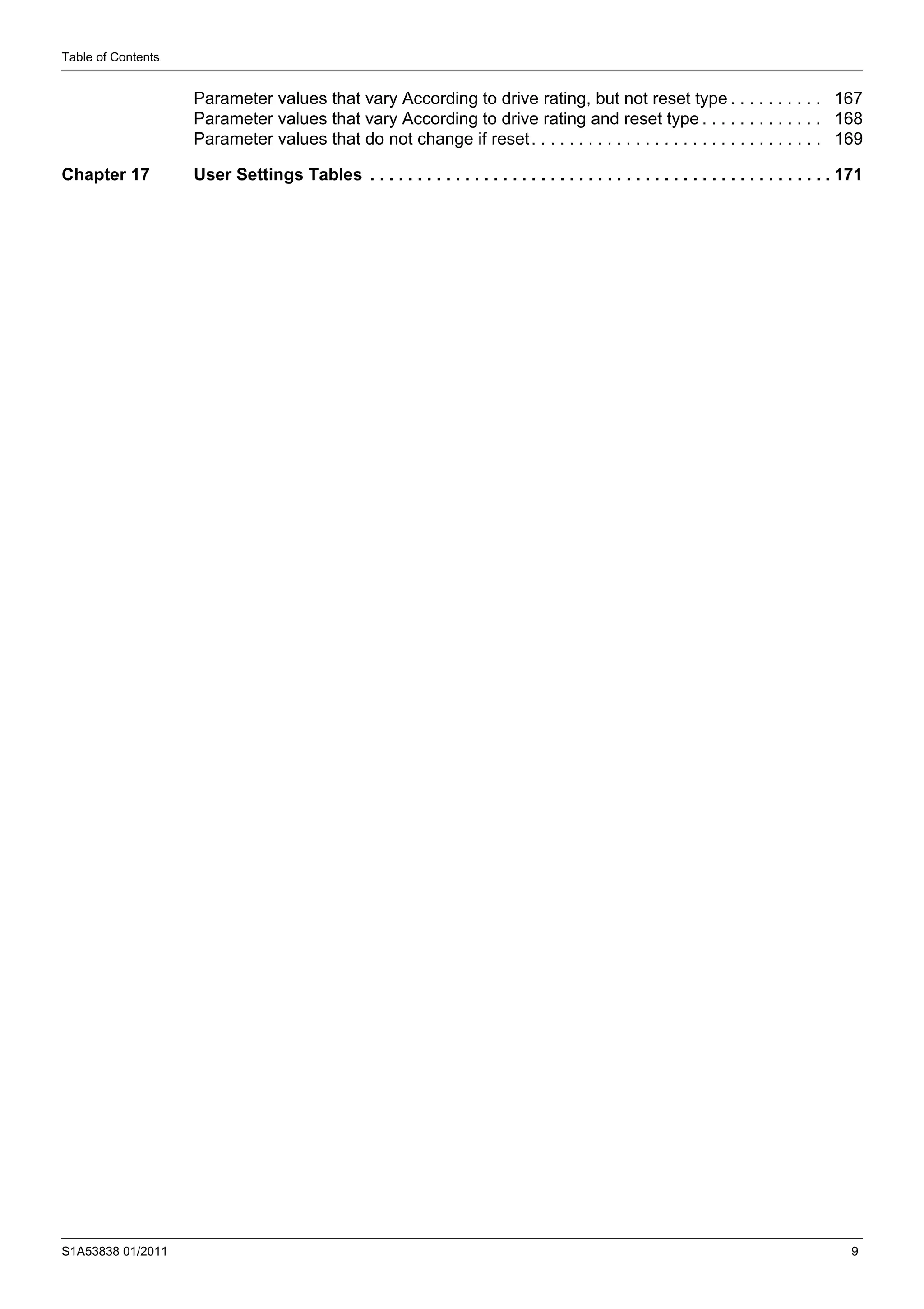 Table of Contents
S1A53838 01/2011 9
Parameter values that vary According to drive rating, but not reset type . . . . . . . . . . 167
Parameter values that vary According to drive rating and reset type . . . . . . . . . . . . . 168
Parameter values that do not change if reset. . . . . . . . . . . . . . . . . . . . . . . . . . . . . . . 169
Chapter 17 User Settings Tables . . . . . . . . . . . . . . . . . . . . . . . . . . . . . . . . . . . . . . . . . . . . . . . . . 171
 