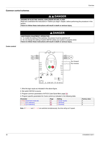 Atv212 programming manual | PDF
