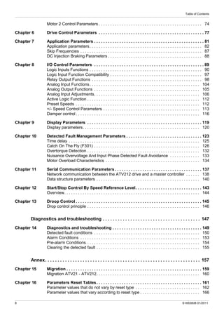 Table of Contents
8 S1A53838 01/2011
Motor 2 Control Parameters . . . . . . . . . . . . . . . . . . . . . . . . . . . . . ...
