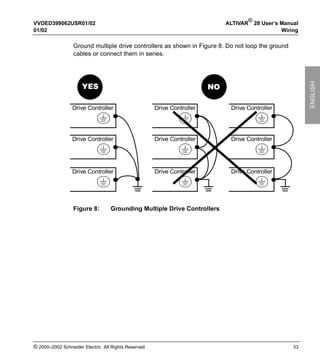 Atv28 en | PDF