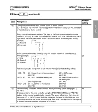 Atv28 en | PDF