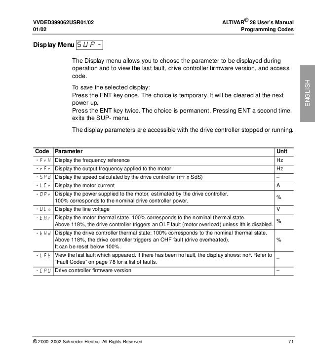 Schneider altivar 71 programming manual