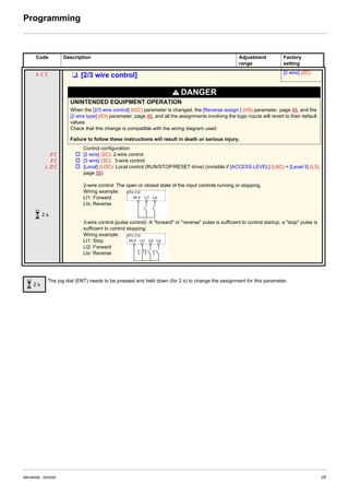 Atv312 programming manual | PDF