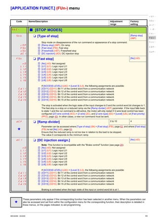 Tct Network Atv312 programming manual | PDF