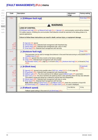 Atv312 programming manual | PDF