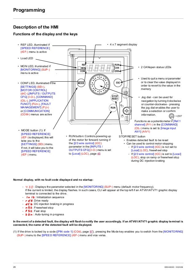 Atv312 programming manual