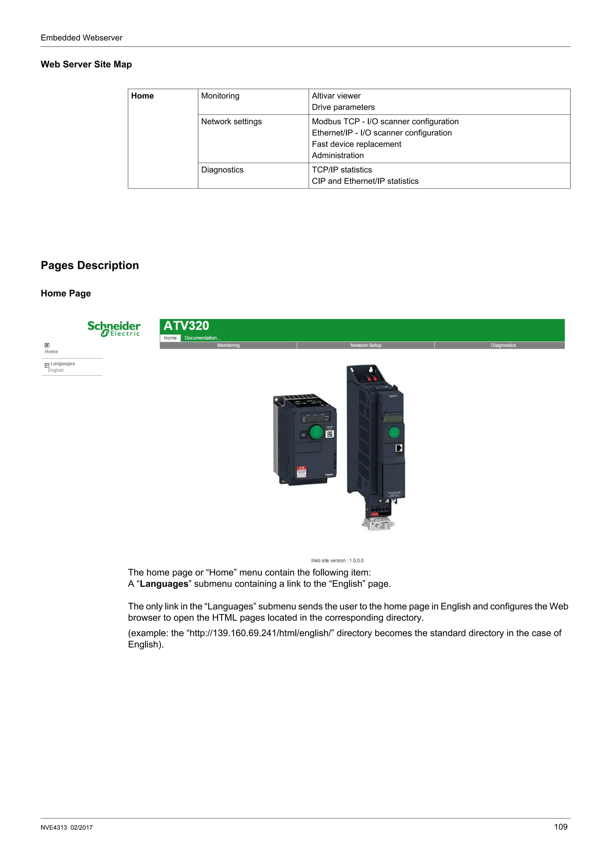 Embedded Webserver
NVE4313 02/2017 109
Web Server Site Map
Pages Description
Home Page
The home page or “Home” menu contain the following item:
A “Languages” submenu containing a link to the “English” page.
The only link in the “Languages” submenu sends the user to the home page in English and configures the Web
browser to open the HTML pages located in the corresponding directory.
(example: the “http://139.160.69.241/html/english/” directory becomes the standard directory in the case of
English).
Home Monitoring Altivar viewer
Drive parameters
Network settings Modbus TCP - I/O scanner configuration
Ethernet/IP - I/O scanner configuration
Fast device replacement
Administration
Diagnostics TCP/IP statistics
CIP and Ethernet/IP statistics
 