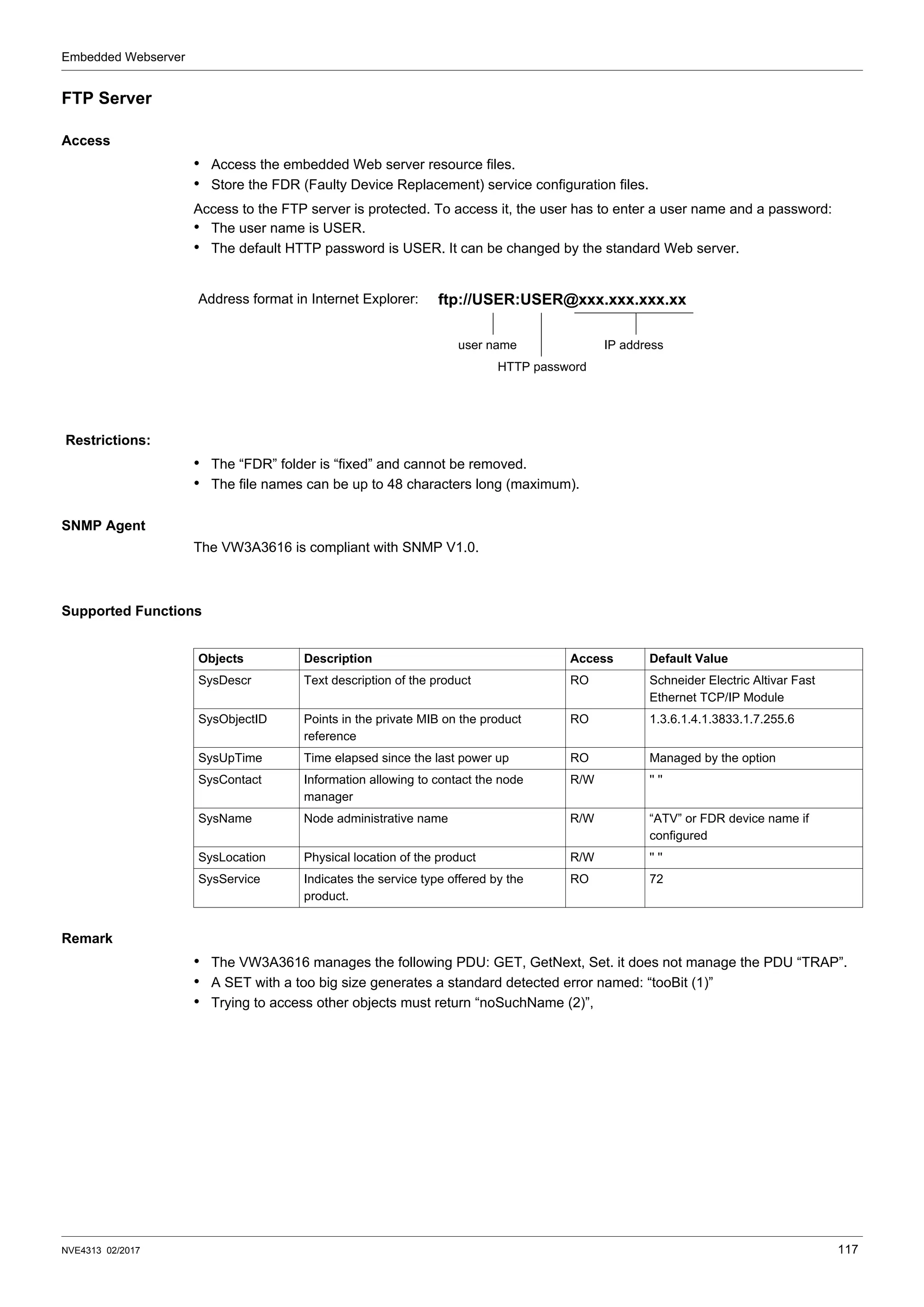 Embedded Webserver
NVE4313 02/2017 117
FTP Server
Access
• Access the embedded Web server resource files.
• Store the FDR (Faulty Device Replacement) service configuration files.
Access to the FTP server is protected. To access it, the user has to enter a user name and a password:
• The user name is USER.
• The default HTTP password is USER. It can be changed by the standard Web server.
Restrictions:
• The “FDR” folder is “fixed” and cannot be removed.
• The file names can be up to 48 characters long (maximum).
SNMP Agent
The VW3A3616 is compliant with SNMP V1.0.
Supported Functions
Remark
• The VW3A3616 manages the following PDU: GET, GetNext, Set. it does not manage the PDU “TRAP”.
• A SET with a too big size generates a standard detected error named: “tooBit (1)”
• Trying to access other objects must return “noSuchName (2)”,
Address format in Internet Explorer: ftp://USER:USER@xxx.xxx.xxx.xx
user name IP address
HTTP password
Objects Description Access Default Value
SysDescr Text description of the product RO Schneider Electric Altivar Fast
Ethernet TCP/IP Module
SysObjectID Points in the private MIB on the product
reference
RO 1.3.6.1.4.1.3833.1.7.255.6
SysUpTime Time elapsed since the last power up RO Managed by the option
SysContact Information allowing to contact the node
manager
R/W '' ''
SysName Node administrative name R/W “ATV” or FDR device name if
configured
SysLocation Physical location of the product R/W '' ''
SysService Indicates the service type offered by the
product.
RO 72
 