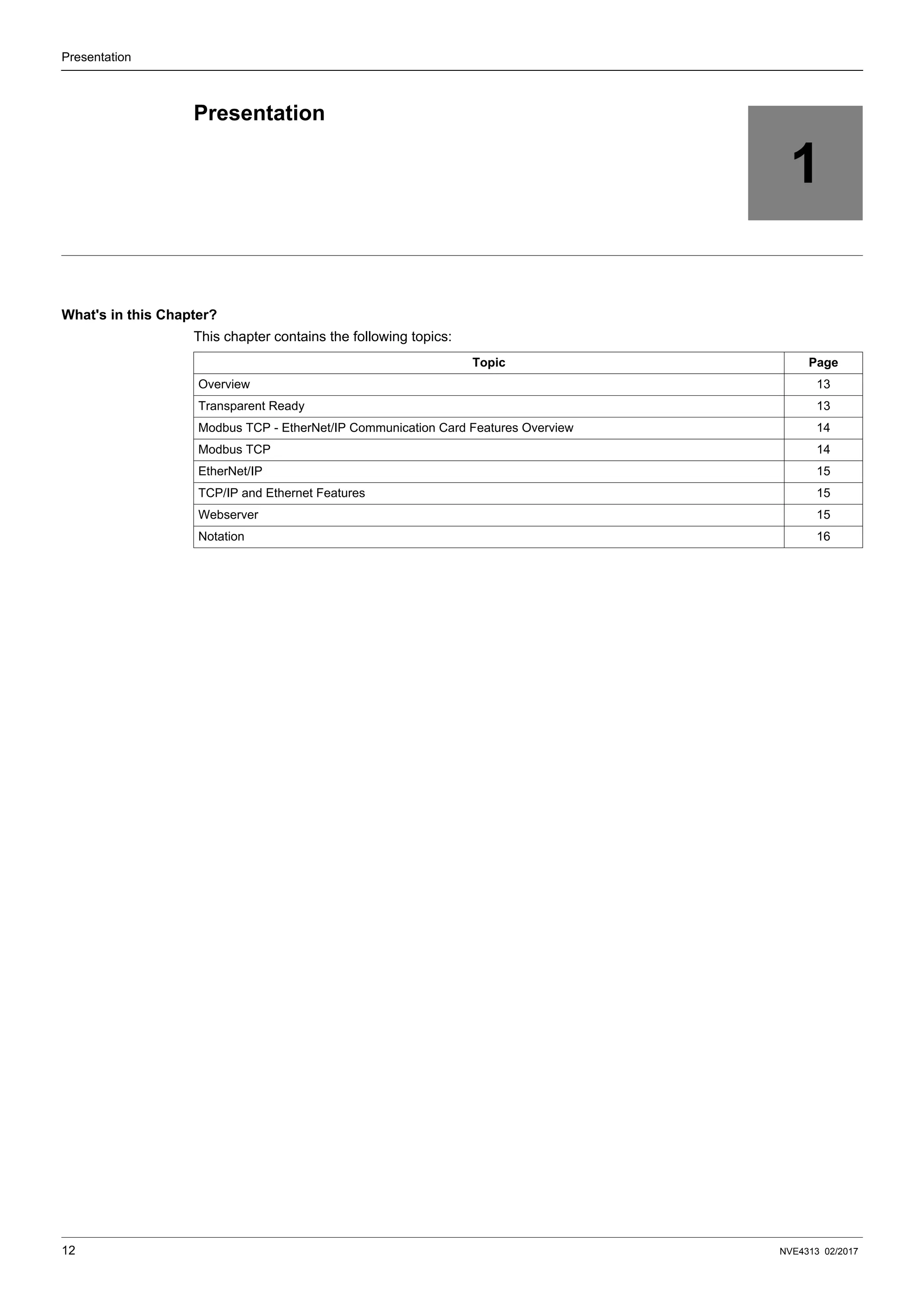 12 NVE4313 02/2017
Presentation
1
Presentation
What's in this Chapter?
This chapter contains the following topics:
Topic Page
Overview 13
Transparent Ready 13
Modbus TCP - EtherNet/IP Communication Card Features Overview 14
Modbus TCP 14
EtherNet/IP 15
TCP/IP and Ethernet Features 15
Webserver 15
Notation 16
 