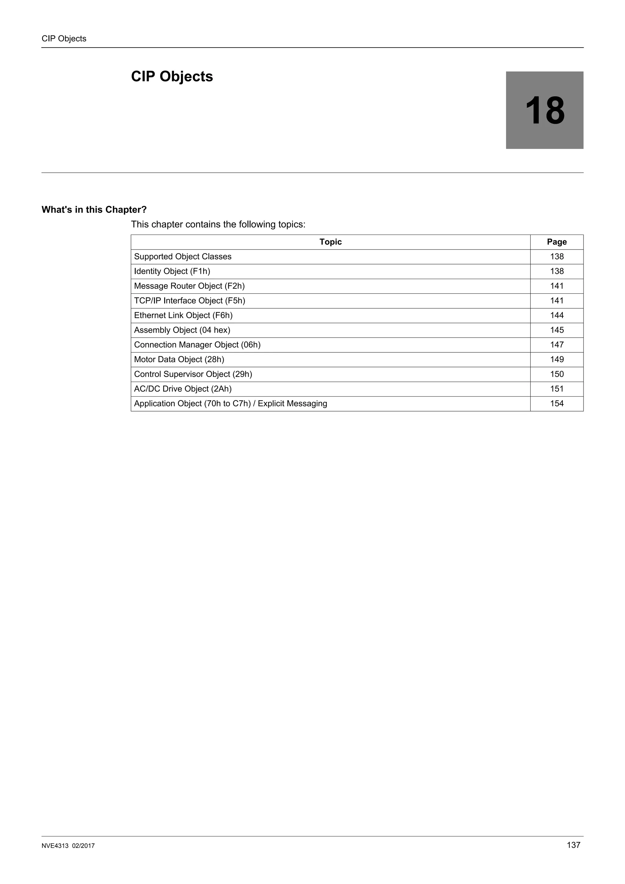 NVE4313 02/2017 137
CIP Objects
18
CIP Objects
What's in this Chapter?
This chapter contains the following topics:
Topic Page
Supported Object Classes 138
Identity Object (F1h) 138
Message Router Object (F2h) 141
TCP/IP Interface Object (F5h) 141
Ethernet Link Object (F6h) 144
Assembly Object (04 hex) 145
Connection Manager Object (06h) 147
Motor Data Object (28h) 149
Control Supervisor Object (29h) 150
AC/DC Drive Object (2Ah) 151
Application Object (70h to C7h) / Explicit Messaging 154
 