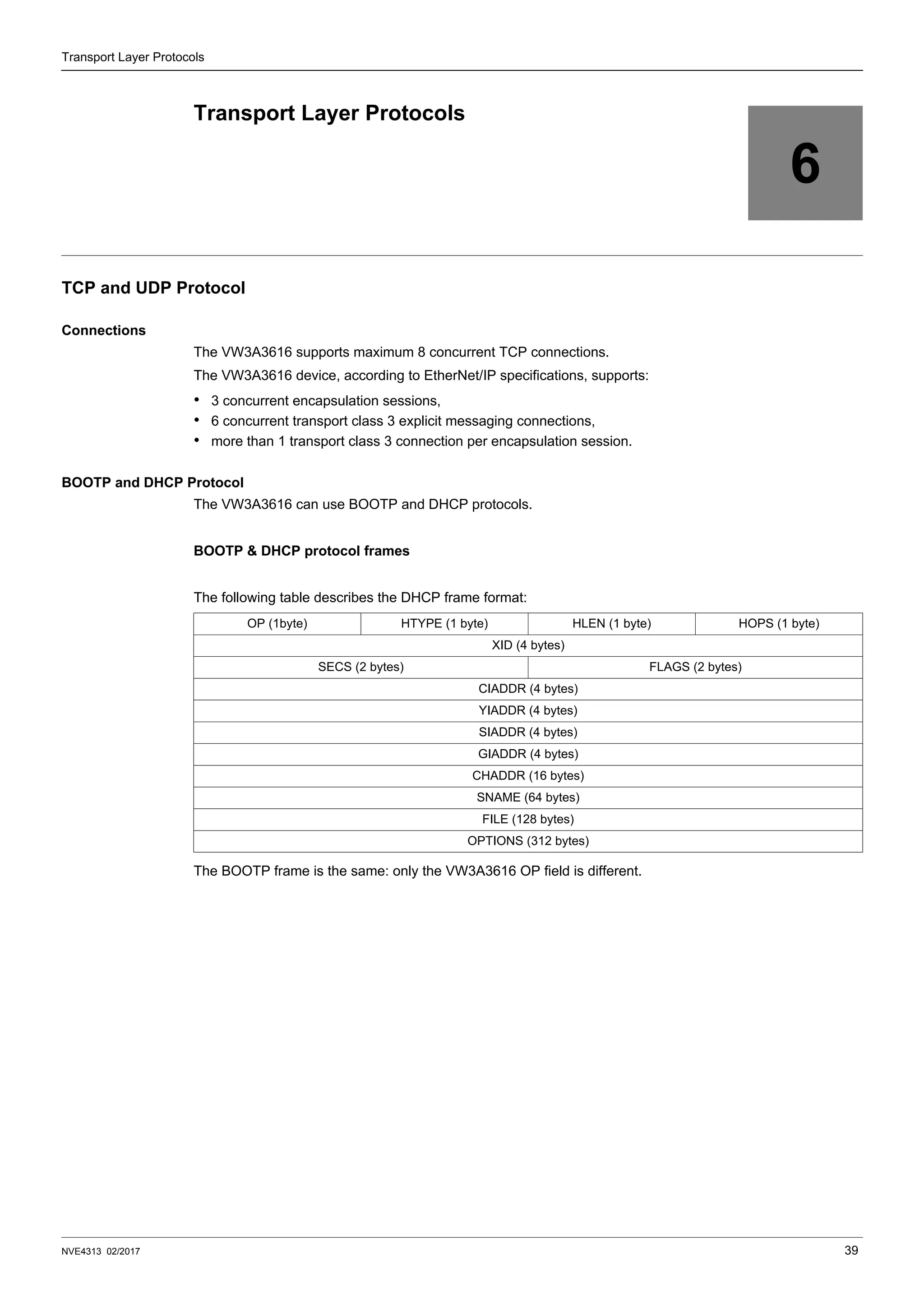NVE4313 02/2017 39
Transport Layer Protocols
6
Transport Layer Protocols
TCP and UDP Protocol
Connections
The VW3A3616 supports maximum 8 concurrent TCP connections.
The VW3A3616 device, according to EtherNet/IP specifications, supports:
• 3 concurrent encapsulation sessions,
• 6 concurrent transport class 3 explicit messaging connections,
• more than 1 transport class 3 connection per encapsulation session.
BOOTP and DHCP Protocol
The VW3A3616 can use BOOTP and DHCP protocols.
BOOTP & DHCP protocol frames
The following table describes the DHCP frame format:
The BOOTP frame is the same: only the VW3A3616 OP field is different.
OP (1byte) HTYPE (1 byte) HLEN (1 byte) HOPS (1 byte)
XID (4 bytes)
SECS (2 bytes) FLAGS (2 bytes)
CIADDR (4 bytes)
YIADDR (4 bytes)
SIADDR (4 bytes)
GIADDR (4 bytes)
CHADDR (16 bytes)
SNAME (64 bytes)
FILE (128 bytes)
OPTIONS (312 bytes)
 