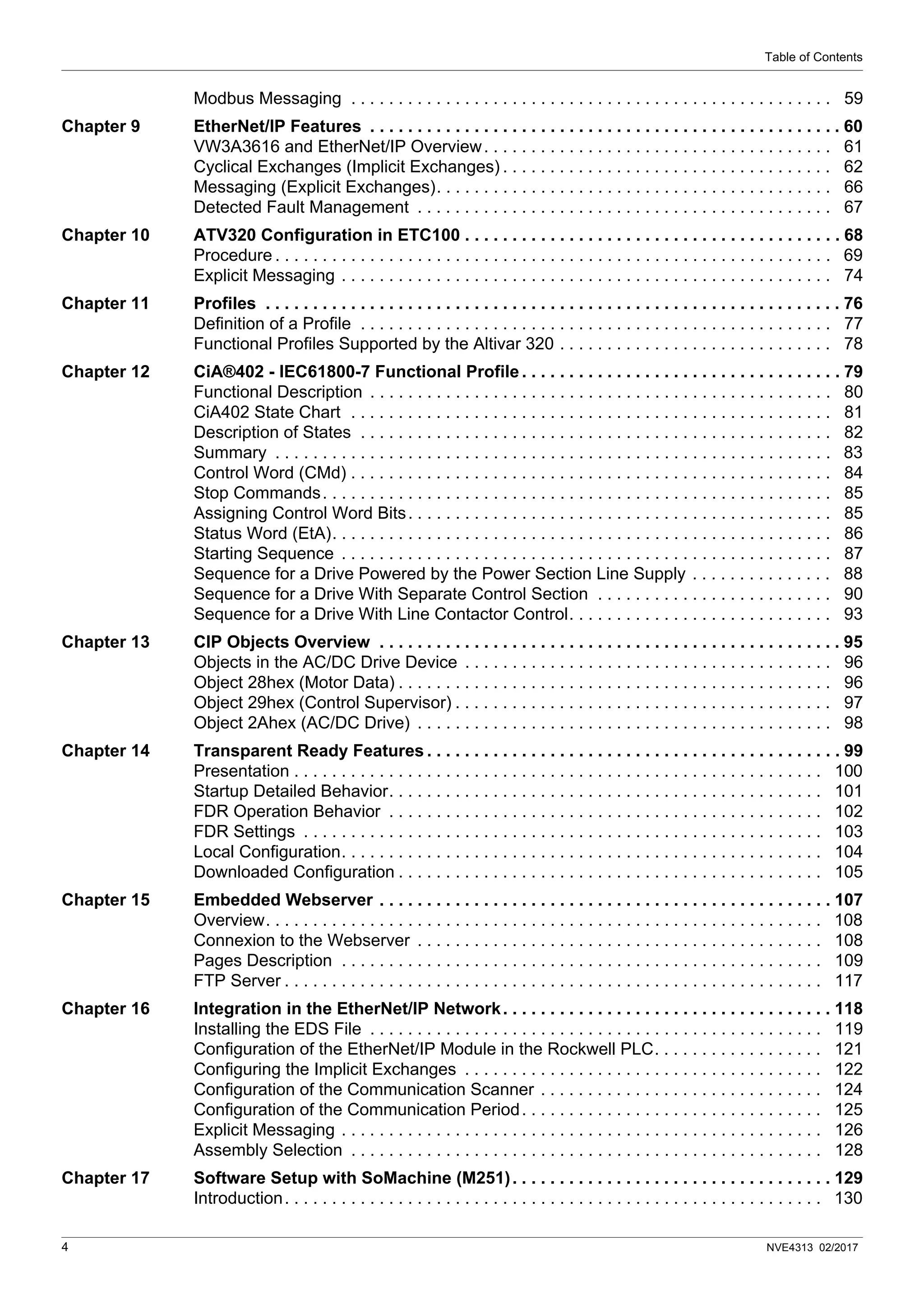 Table of Contents
4 NVE4313 02/2017
Modbus Messaging . . . . . . . . . . . . . . . . . . . . . . . . . . . . . . . . . . . . . . . . . . . . . . . . . . . 59
Chapter 9 EtherNet/IP Features . . . . . . . . . . . . . . . . . . . . . . . . . . . . . . . . . . . . . . . . . . . . . . . . . . 60
VW3A3616 and EtherNet/IP Overview. . . . . . . . . . . . . . . . . . . . . . . . . . . . . . . . . . . . . 61
Cyclical Exchanges (Implicit Exchanges) . . . . . . . . . . . . . . . . . . . . . . . . . . . . . . . . . . . 62
Messaging (Explicit Exchanges). . . . . . . . . . . . . . . . . . . . . . . . . . . . . . . . . . . . . . . . . . 66
Detected Fault Management . . . . . . . . . . . . . . . . . . . . . . . . . . . . . . . . . . . . . . . . . . . . 67
Chapter 10 ATV320 Configuration in ETC100 . . . . . . . . . . . . . . . . . . . . . . . . . . . . . . . . . . . . . . . . 68
Procedure . . . . . . . . . . . . . . . . . . . . . . . . . . . . . . . . . . . . . . . . . . . . . . . . . . . . . . . . . . . 69
Explicit Messaging . . . . . . . . . . . . . . . . . . . . . . . . . . . . . . . . . . . . . . . . . . . . . . . . . . . . 74
Chapter 11 Profiles . . . . . . . . . . . . . . . . . . . . . . . . . . . . . . . . . . . . . . . . . . . . . . . . . . . . . . . . . . . . . 76
Definition of a Profile . . . . . . . . . . . . . . . . . . . . . . . . . . . . . . . . . . . . . . . . . . . . . . . . . . 77
Functional Profiles Supported by the Altivar 320 . . . . . . . . . . . . . . . . . . . . . . . . . . . . . 78
Chapter 12 CiA®402 - IEC61800-7 Functional Profile . . . . . . . . . . . . . . . . . . . . . . . . . . . . . . . . . . 79
Functional Description . . . . . . . . . . . . . . . . . . . . . . . . . . . . . . . . . . . . . . . . . . . . . . . . . 80
CiA402 State Chart . . . . . . . . . . . . . . . . . . . . . . . . . . . . . . . . . . . . . . . . . . . . . . . . . . . 81
Description of States . . . . . . . . . . . . . . . . . . . . . . . . . . . . . . . . . . . . . . . . . . . . . . . . . . 82
Summary . . . . . . . . . . . . . . . . . . . . . . . . . . . . . . . . . . . . . . . . . . . . . . . . . . . . . . . . . . . 83
Control Word (CMd) . . . . . . . . . . . . . . . . . . . . . . . . . . . . . . . . . . . . . . . . . . . . . . . . . . . 84
Stop Commands. . . . . . . . . . . . . . . . . . . . . . . . . . . . . . . . . . . . . . . . . . . . . . . . . . . . . . 85
Assigning Control Word Bits. . . . . . . . . . . . . . . . . . . . . . . . . . . . . . . . . . . . . . . . . . . . . 85
Status Word (EtA). . . . . . . . . . . . . . . . . . . . . . . . . . . . . . . . . . . . . . . . . . . . . . . . . . . . . 86
Starting Sequence . . . . . . . . . . . . . . . . . . . . . . . . . . . . . . . . . . . . . . . . . . . . . . . . . . . . 87
Sequence for a Drive Powered by the Power Section Line Supply . . . . . . . . . . . . . . . 88
Sequence for a Drive With Separate Control Section . . . . . . . . . . . . . . . . . . . . . . . . . 90
Sequence for a Drive With Line Contactor Control. . . . . . . . . . . . . . . . . . . . . . . . . . . . 93
Chapter 13 CIP Objects Overview . . . . . . . . . . . . . . . . . . . . . . . . . . . . . . . . . . . . . . . . . . . . . . . . . 95
Objects in the AC/DC Drive Device . . . . . . . . . . . . . . . . . . . . . . . . . . . . . . . . . . . . . . . 96
Object 28hex (Motor Data) . . . . . . . . . . . . . . . . . . . . . . . . . . . . . . . . . . . . . . . . . . . . . . 96
Object 29hex (Control Supervisor) . . . . . . . . . . . . . . . . . . . . . . . . . . . . . . . . . . . . . . . . 97
Object 2Ahex (AC/DC Drive) . . . . . . . . . . . . . . . . . . . . . . . . . . . . . . . . . . . . . . . . . . . . 98
Chapter 14 Transparent Ready Features . . . . . . . . . . . . . . . . . . . . . . . . . . . . . . . . . . . . . . . . . . . . 99
Presentation . . . . . . . . . . . . . . . . . . . . . . . . . . . . . . . . . . . . . . . . . . . . . . . . . . . . . . . . 100
Startup Detailed Behavior. . . . . . . . . . . . . . . . . . . . . . . . . . . . . . . . . . . . . . . . . . . . . . 101
FDR Operation Behavior . . . . . . . . . . . . . . . . . . . . . . . . . . . . . . . . . . . . . . . . . . . . . . 102
FDR Settings . . . . . . . . . . . . . . . . . . . . . . . . . . . . . . . . . . . . . . . . . . . . . . . . . . . . . . . 103
Local Configuration. . . . . . . . . . . . . . . . . . . . . . . . . . . . . . . . . . . . . . . . . . . . . . . . . . . 104
Downloaded Configuration . . . . . . . . . . . . . . . . . . . . . . . . . . . . . . . . . . . . . . . . . . . . . 105
Chapter 15 Embedded Webserver . . . . . . . . . . . . . . . . . . . . . . . . . . . . . . . . . . . . . . . . . . . . . . . . 107
Overview. . . . . . . . . . . . . . . . . . . . . . . . . . . . . . . . . . . . . . . . . . . . . . . . . . . . . . . . . . . 108
Connexion to the Webserver . . . . . . . . . . . . . . . . . . . . . . . . . . . . . . . . . . . . . . . . . . . 108
Pages Description . . . . . . . . . . . . . . . . . . . . . . . . . . . . . . . . . . . . . . . . . . . . . . . . . . . 109
FTP Server . . . . . . . . . . . . . . . . . . . . . . . . . . . . . . . . . . . . . . . . . . . . . . . . . . . . . . . . . 117
Chapter 16 Integration in the EtherNet/IP Network. . . . . . . . . . . . . . . . . . . . . . . . . . . . . . . . . . . 118
Installing the EDS File . . . . . . . . . . . . . . . . . . . . . . . . . . . . . . . . . . . . . . . . . . . . . . . . 119
Configuration of the EtherNet/IP Module in the Rockwell PLC. . . . . . . . . . . . . . . . . . 121
Configuring the Implicit Exchanges . . . . . . . . . . . . . . . . . . . . . . . . . . . . . . . . . . . . . . 122
Configuration of the Communication Scanner . . . . . . . . . . . . . . . . . . . . . . . . . . . . . . 124
Configuration of the Communication Period. . . . . . . . . . . . . . . . . . . . . . . . . . . . . . . . 125
Explicit Messaging . . . . . . . . . . . . . . . . . . . . . . . . . . . . . . . . . . . . . . . . . . . . . . . . . . . 126
Assembly Selection . . . . . . . . . . . . . . . . . . . . . . . . . . . . . . . . . . . . . . . . . . . . . . . . . . 128
Chapter 17 Software Setup with SoMachine (M251). . . . . . . . . . . . . . . . . . . . . . . . . . . . . . . . . . 129
Introduction. . . . . . . . . . . . . . . . . . . . . . . . . . . . . . . . . . . . . . . . . . . . . . . . . . . . . . . . . 130
 