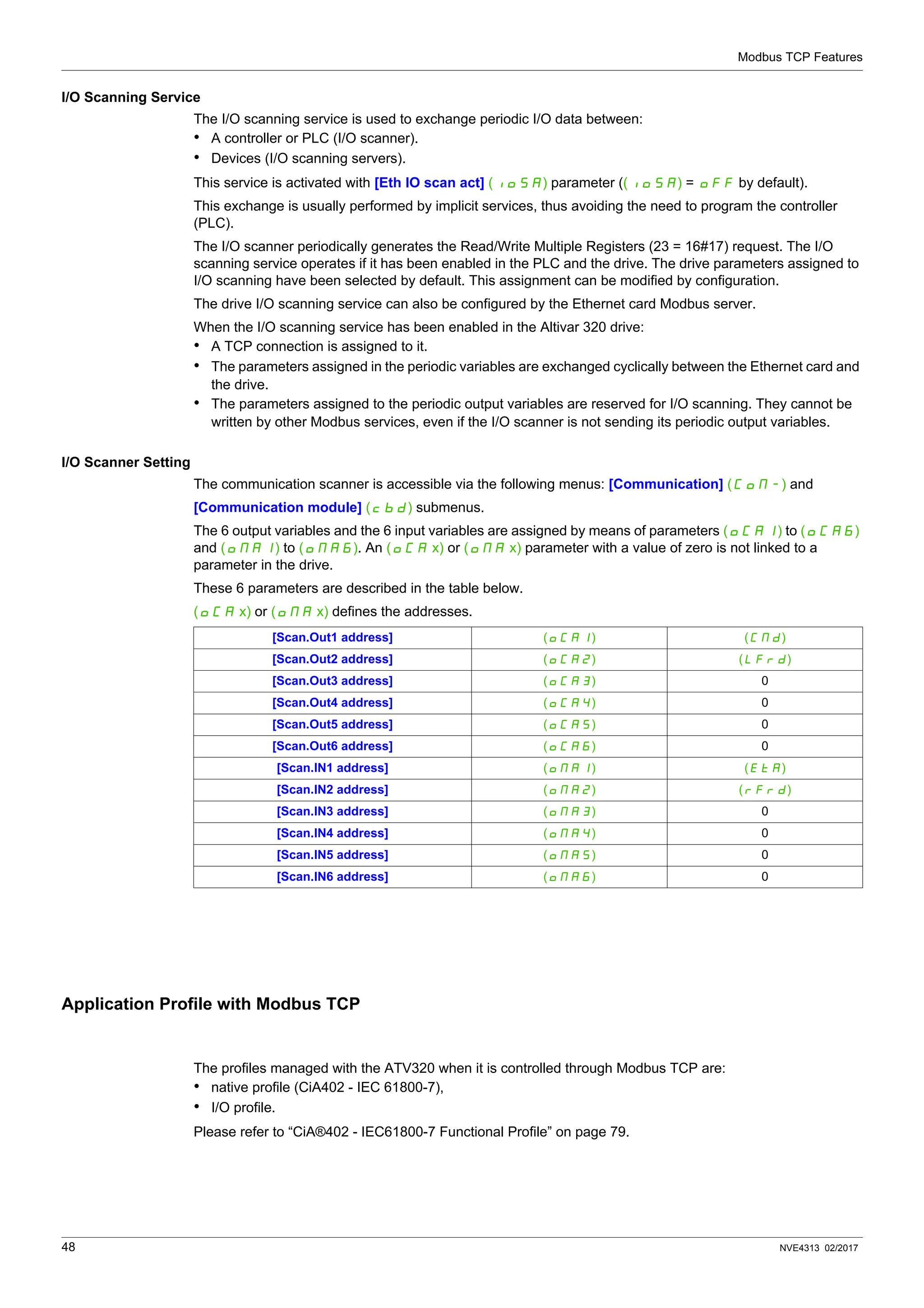 Modbus TCP Features
48 NVE4313 02/2017
I/O Scanning Service
The I/O scanning service is used to exchange periodic I/O data between:
• A controller or PLC (I/O scanner).
• Devices (I/O scanning servers).
This service is activated with [Eth IO scan act] (IOSA) parameter ((IOSA) = OFF by default).
This exchange is usually performed by implicit services, thus avoiding the need to program the controller
(PLC).
The I/O scanner periodically generates the Read/Write Multiple Registers (23 = 16#17) request. The I/O
scanning service operates if it has been enabled in the PLC and the drive. The drive parameters assigned to
I/O scanning have been selected by default. This assignment can be modified by configuration.
The drive I/O scanning service can also be configured by the Ethernet card Modbus server.
When the I/O scanning service has been enabled in the Altivar 320 drive:
• A TCP connection is assigned to it.
• The parameters assigned in the periodic variables are exchanged cyclically between the Ethernet card and
the drive.
• The parameters assigned to the periodic output variables are reserved for I/O scanning. They cannot be
written by other Modbus services, even if the I/O scanner is not sending its periodic output variables.
I/O Scanner Setting
The communication scanner is accessible via the following menus: [Communication] (COM-) and
[Communication module] (cbd) submenus.
The 6 output variables and the 6 input variables are assigned by means of parameters (OCA1) to (OCA6)
and (OMA1) to (OMA6). An (OCA x) or (OMA x) parameter with a value of zero is not linked to a
parameter in the drive.
These 6 parameters are described in the table below.
(OCA x) or (OMA x) defines the addresses.
Application Profile with Modbus TCP
The profiles managed with the ATV320 when it is controlled through Modbus TCP are:
• native profile (CiA402 - IEC 61800-7),
• I/O profile.
Please refer to “CiA®402 - IEC61800-7 Functional Profile” on page 79.
[Scan.Out1 address] (OCA1) (CMd)
[Scan.Out2 address] (OCA2) (LFrd)
[Scan.Out3 address] (OCA3) 0
[Scan.Out4 address] (OCA4) 0
[Scan.Out5 address] (OCA5) 0
[Scan.Out6 address] (OCA6) 0
[Scan.IN1 address] (OMA1) (EtA)
[Scan.IN2 address] (OMA2) (rFrd)
[Scan.IN3 address] (OMA3) 0
[Scan.IN4 address] (OMA4) 0
[Scan.IN5 address] (OMA5) 0
[Scan.IN6 address] (OMA6) 0
 